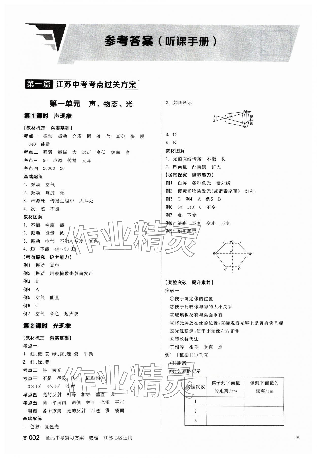 2025年全品中考復習方案物理江蘇專版 參考答案第1頁