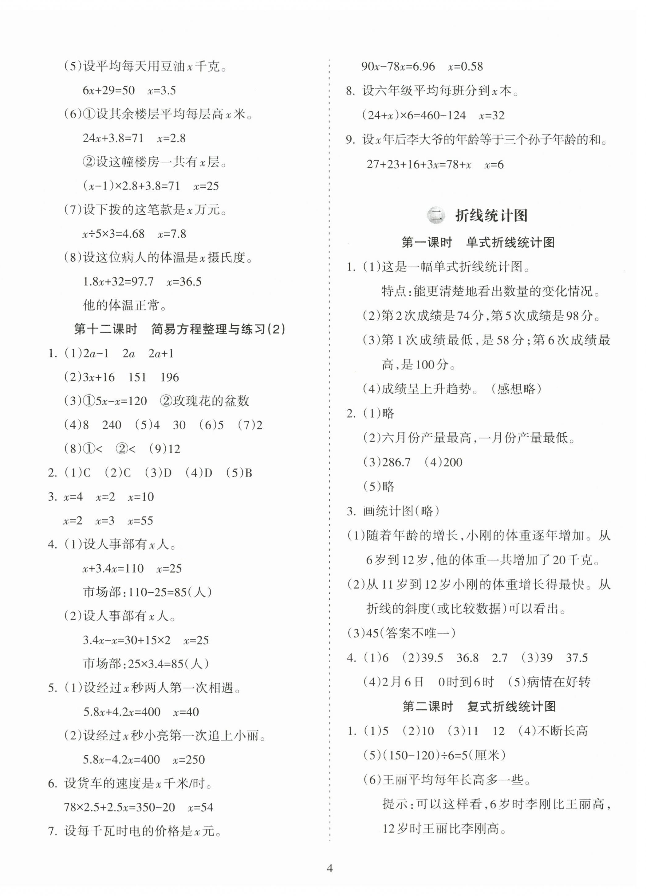 2024年金椰風(fēng)新課程同步練五年級數(shù)學(xué)下冊蘇教版 第4頁