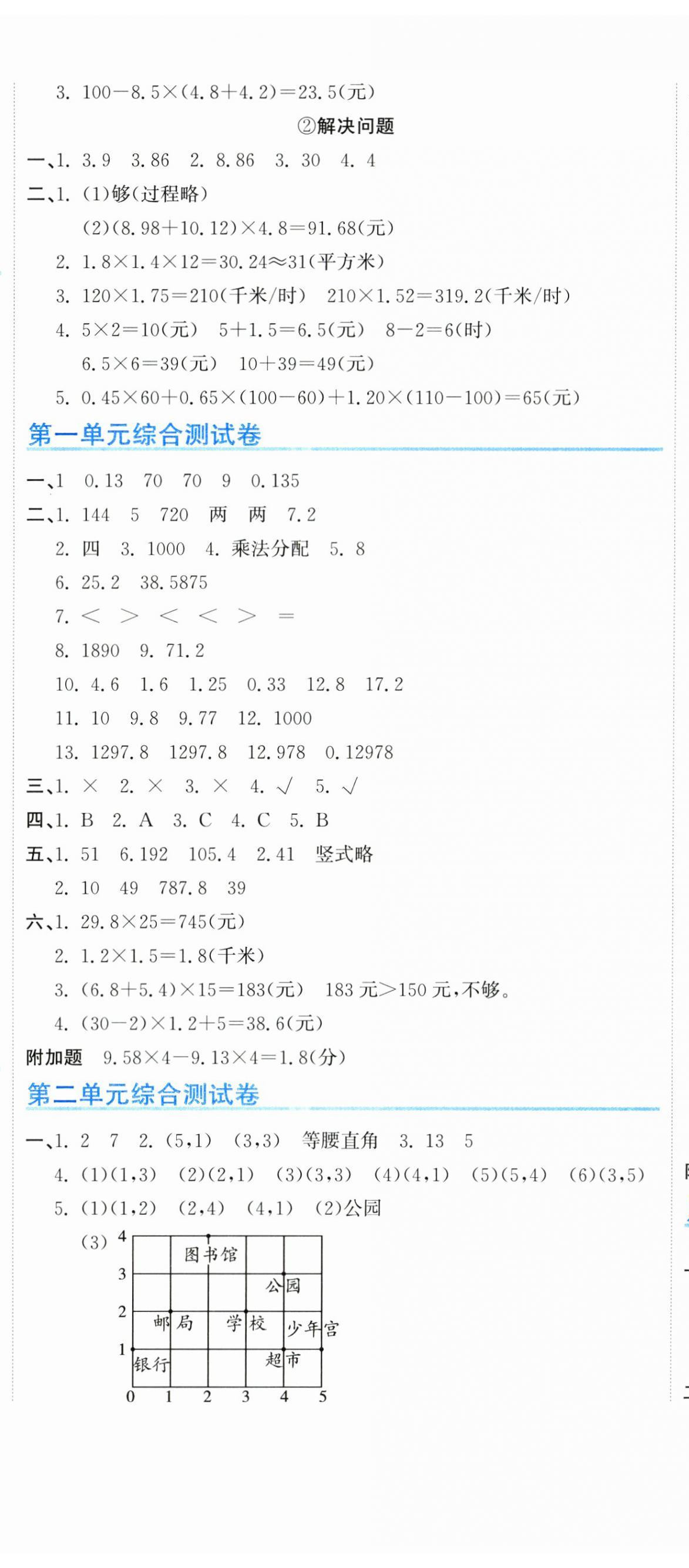 2024年新目標(biāo)檢測(cè)同步單元測(cè)試卷五年級(jí)數(shù)學(xué)上冊(cè)人教版 第2頁