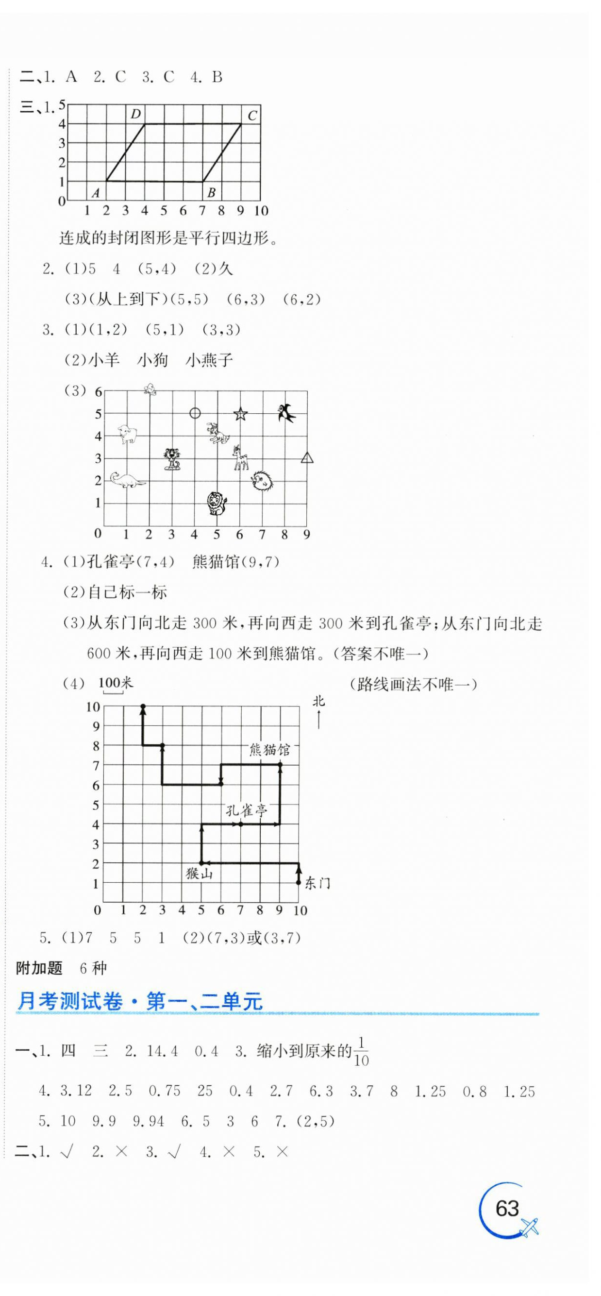 2024年新目標(biāo)檢測(cè)同步單元測(cè)試卷五年級(jí)數(shù)學(xué)上冊(cè)人教版 第3頁