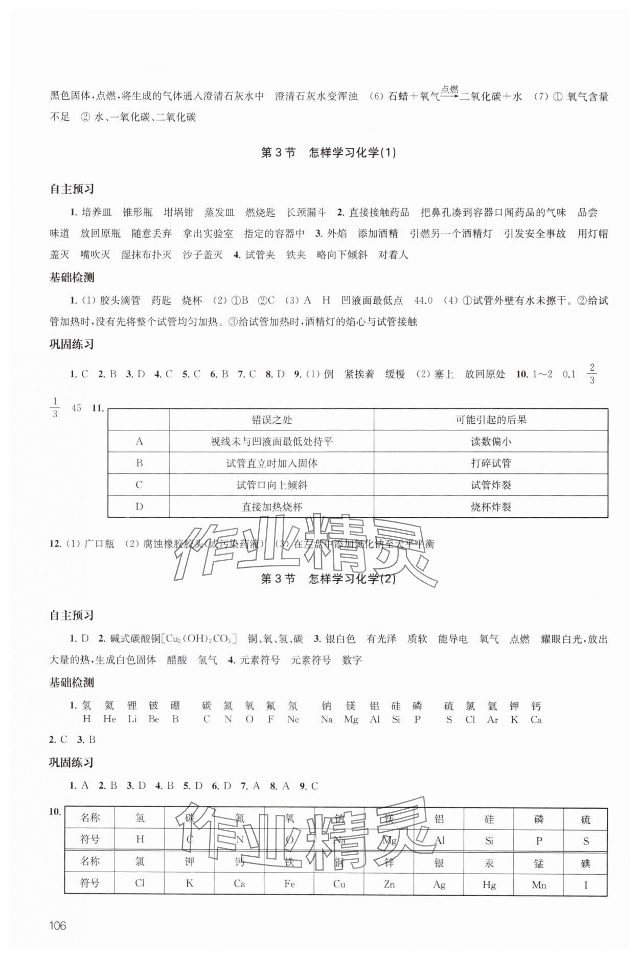 2024年學(xué)習(xí)與評(píng)價(jià)江蘇鳳凰教育出版社九年級(jí)化學(xué)上冊(cè)滬教版 第2頁(yè)