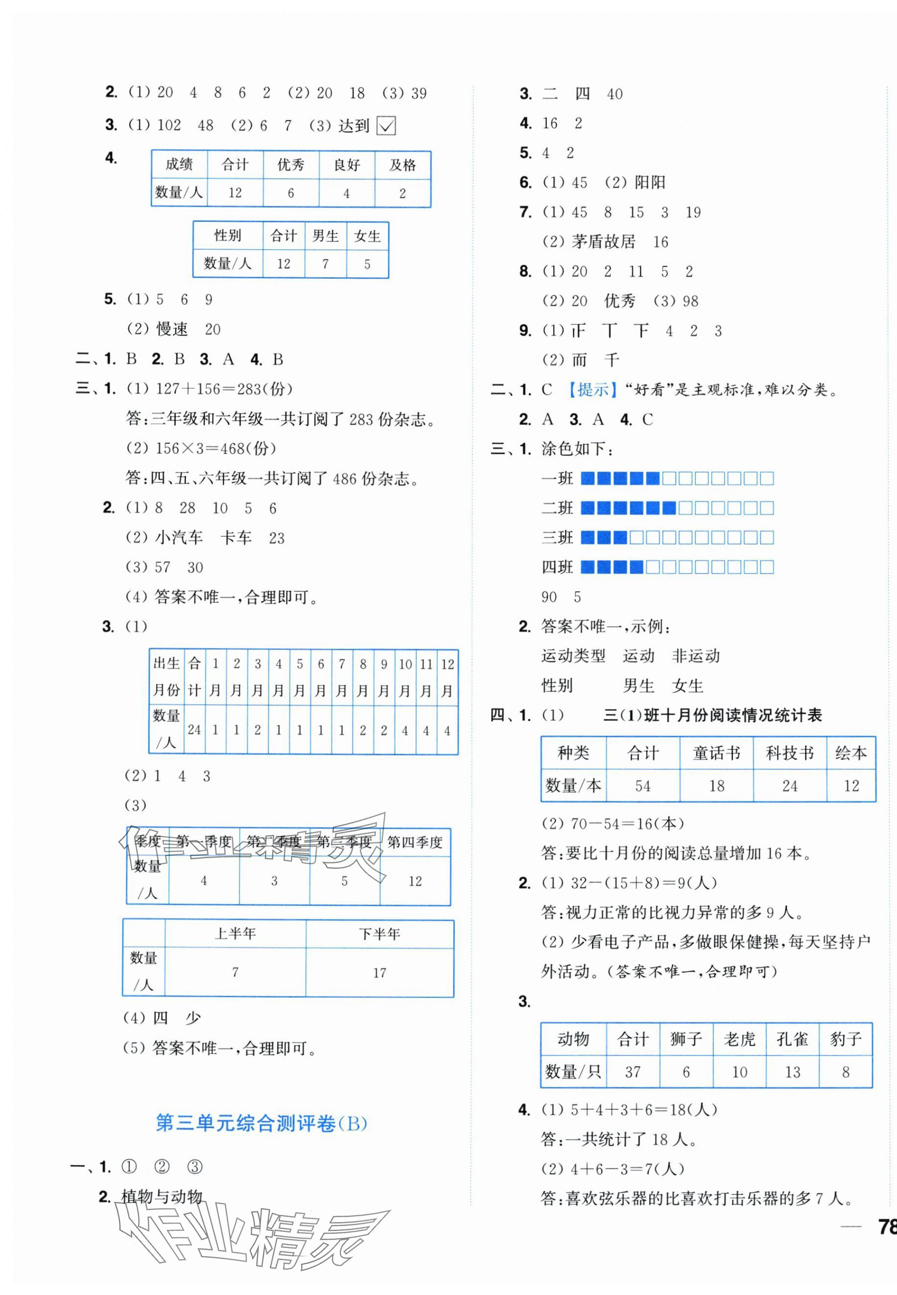2025年小题狂做全程测评卷三年级数学上册苏教版&nbsp;第9页