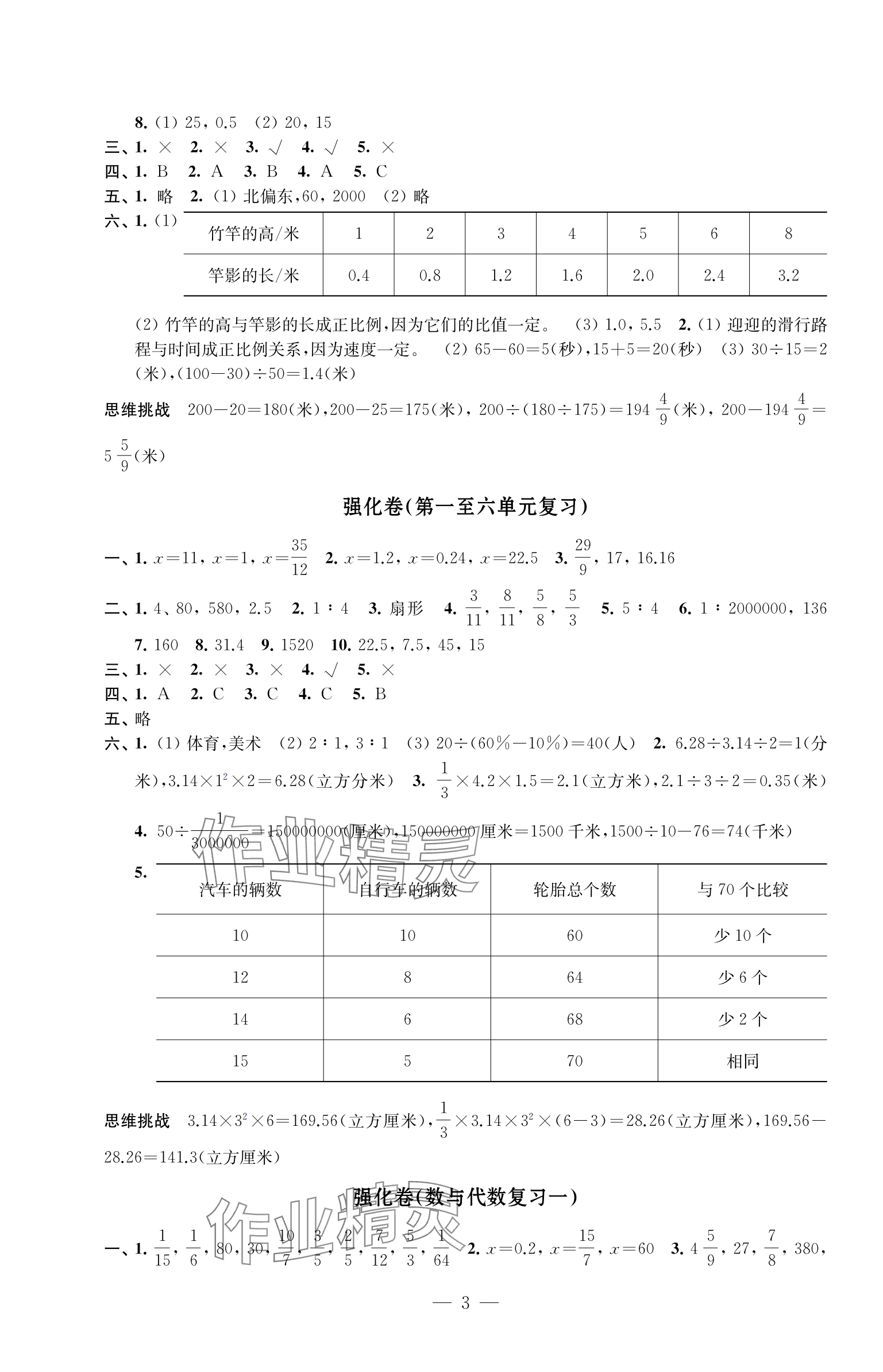 2025年強化拓展卷六年級數(shù)學下冊蘇教版提升版 參考答案第3頁