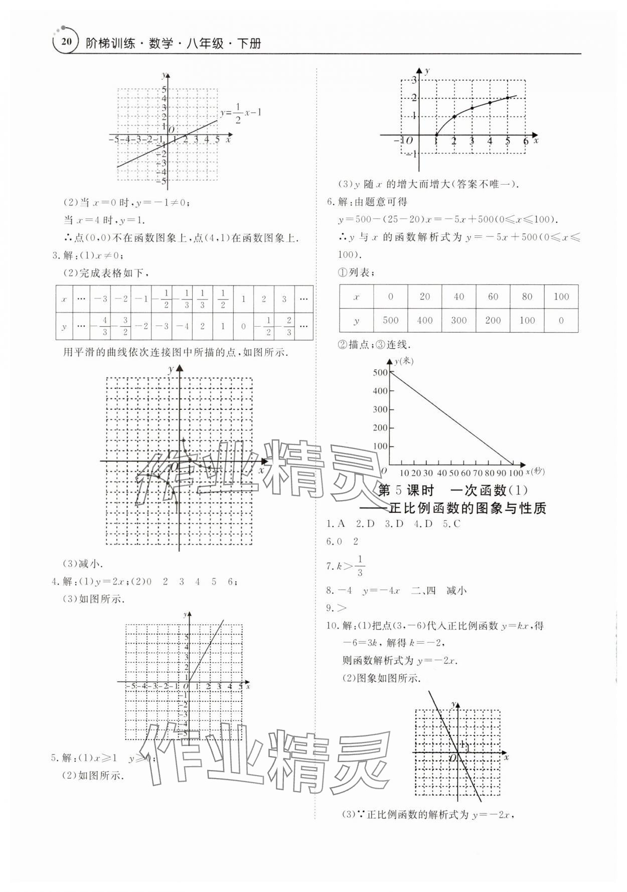 2025年課程導(dǎo)學(xué)八年級(jí)數(shù)學(xué)下冊(cè)人教版 參考答案第20頁(yè)