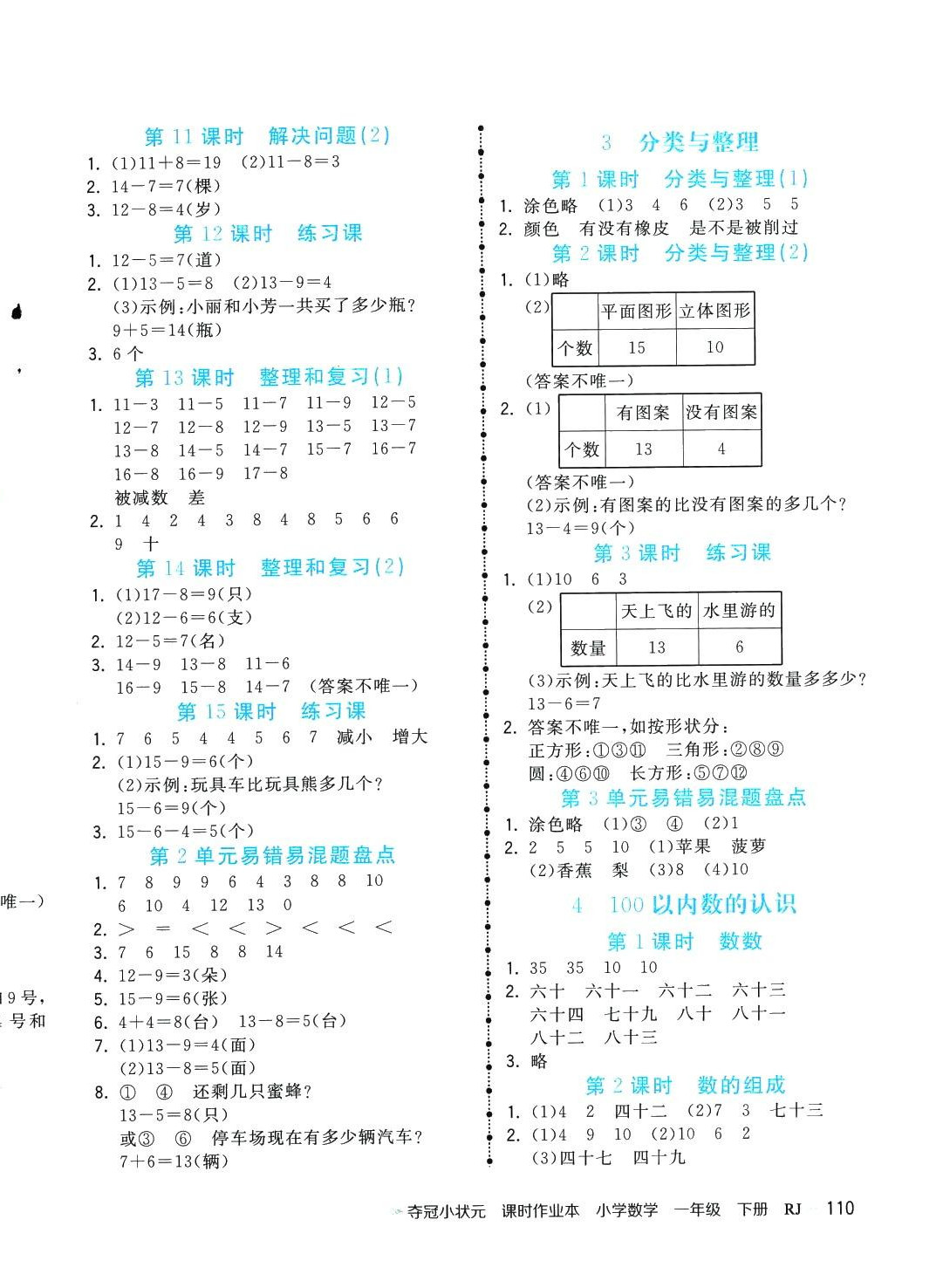 2024年夺冠小状元课时作业本一年级数学下册人教版 第2页