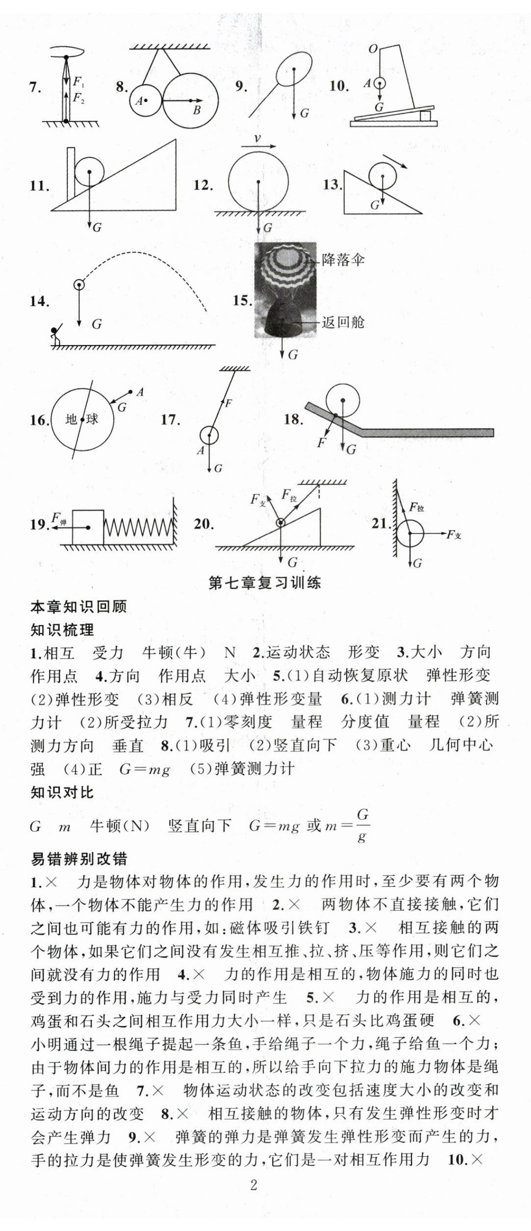 2024年黄冈金牌之路练闯考八年级物理下册人教版 第2页