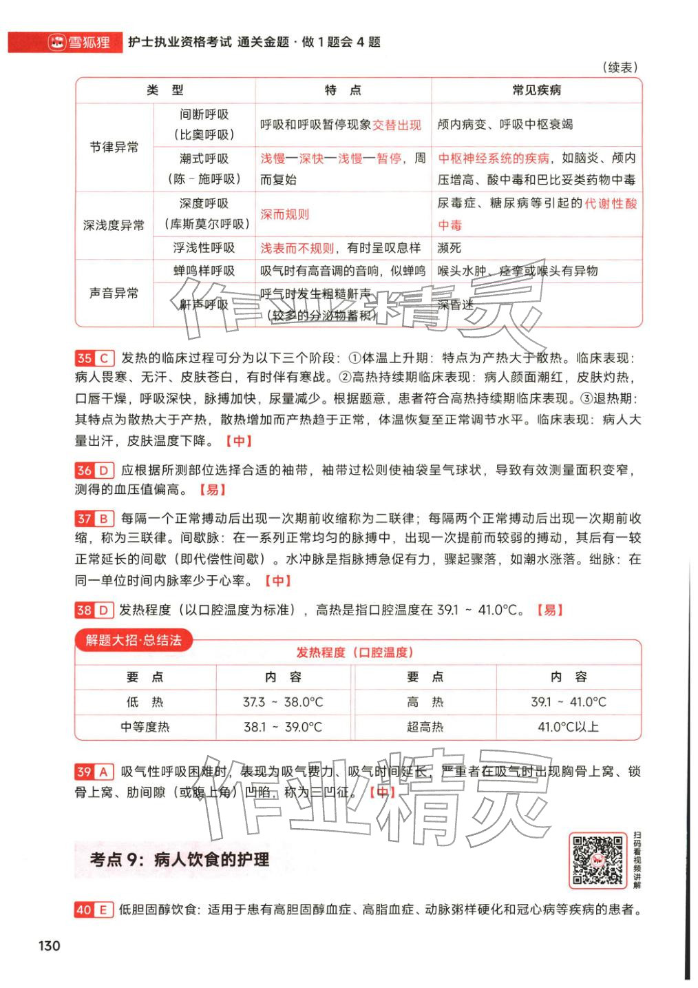 2026年护士职业资格考试通关金题&nbsp;第8页