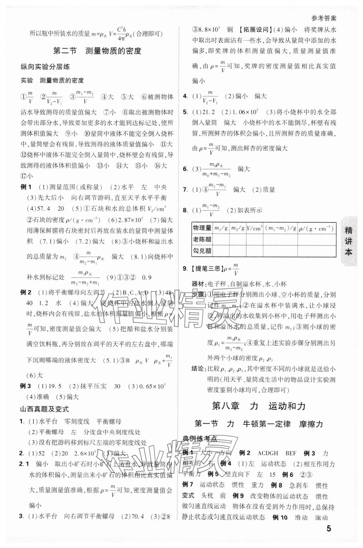 2025年萬唯中考試題研究物理山西專版 參考答案第5頁