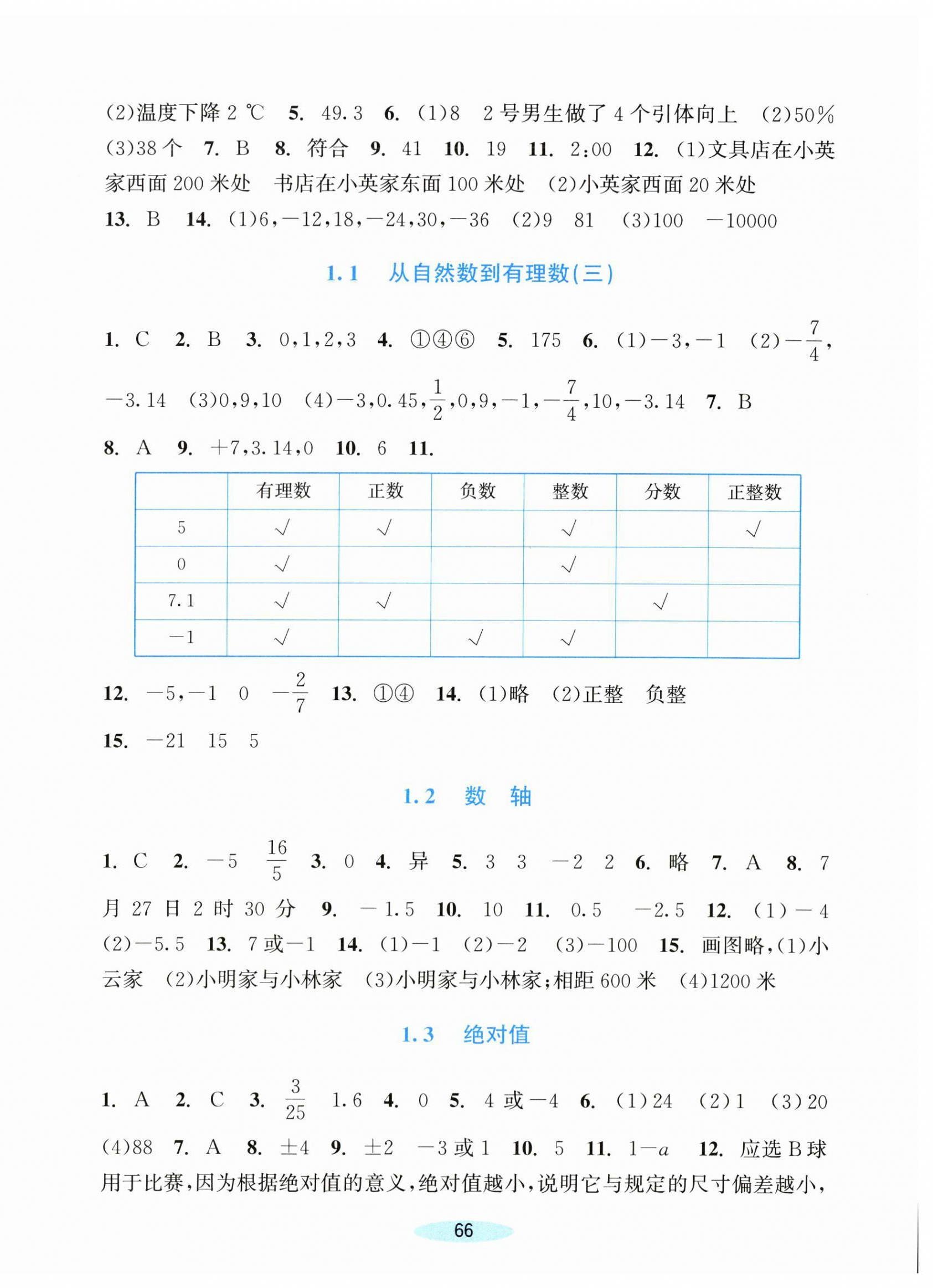 2026年课时特训七年级数学上册浙教版&nbsp;参考答案第2页