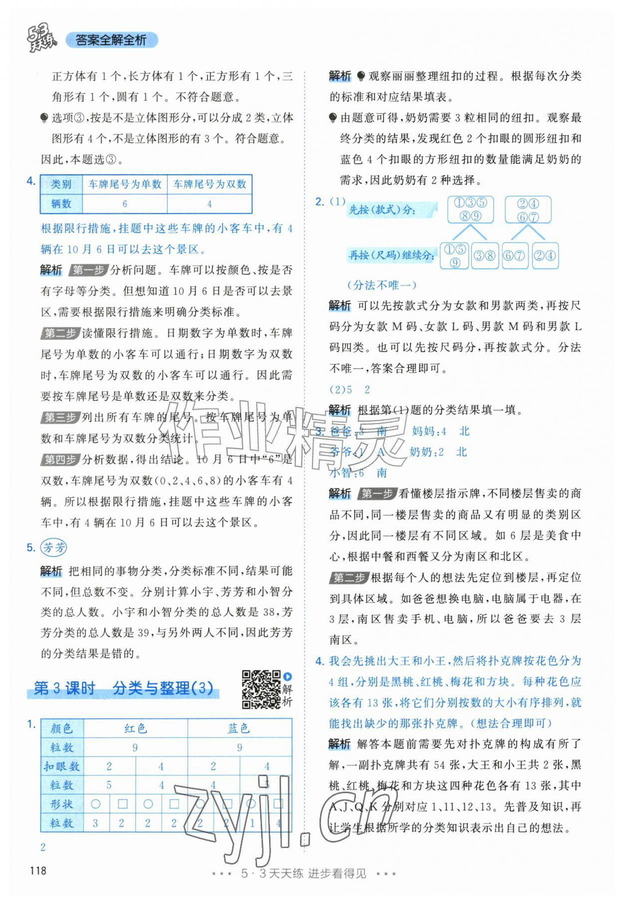 2026年53天天练二年级数学上册人教版&nbsp;参考答案第2页