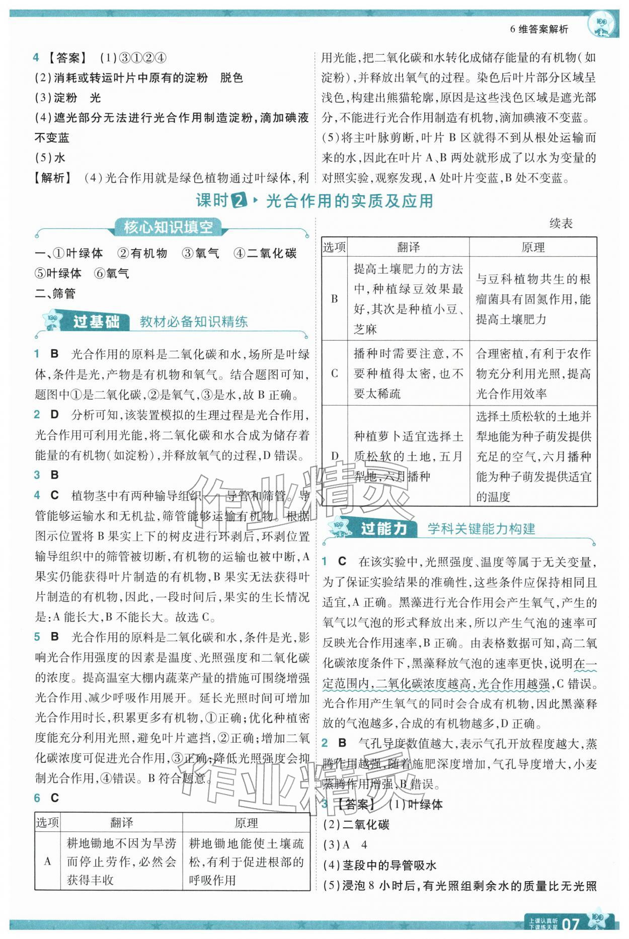 2026年一遍过七年级生物下册人教版&nbsp;第9页