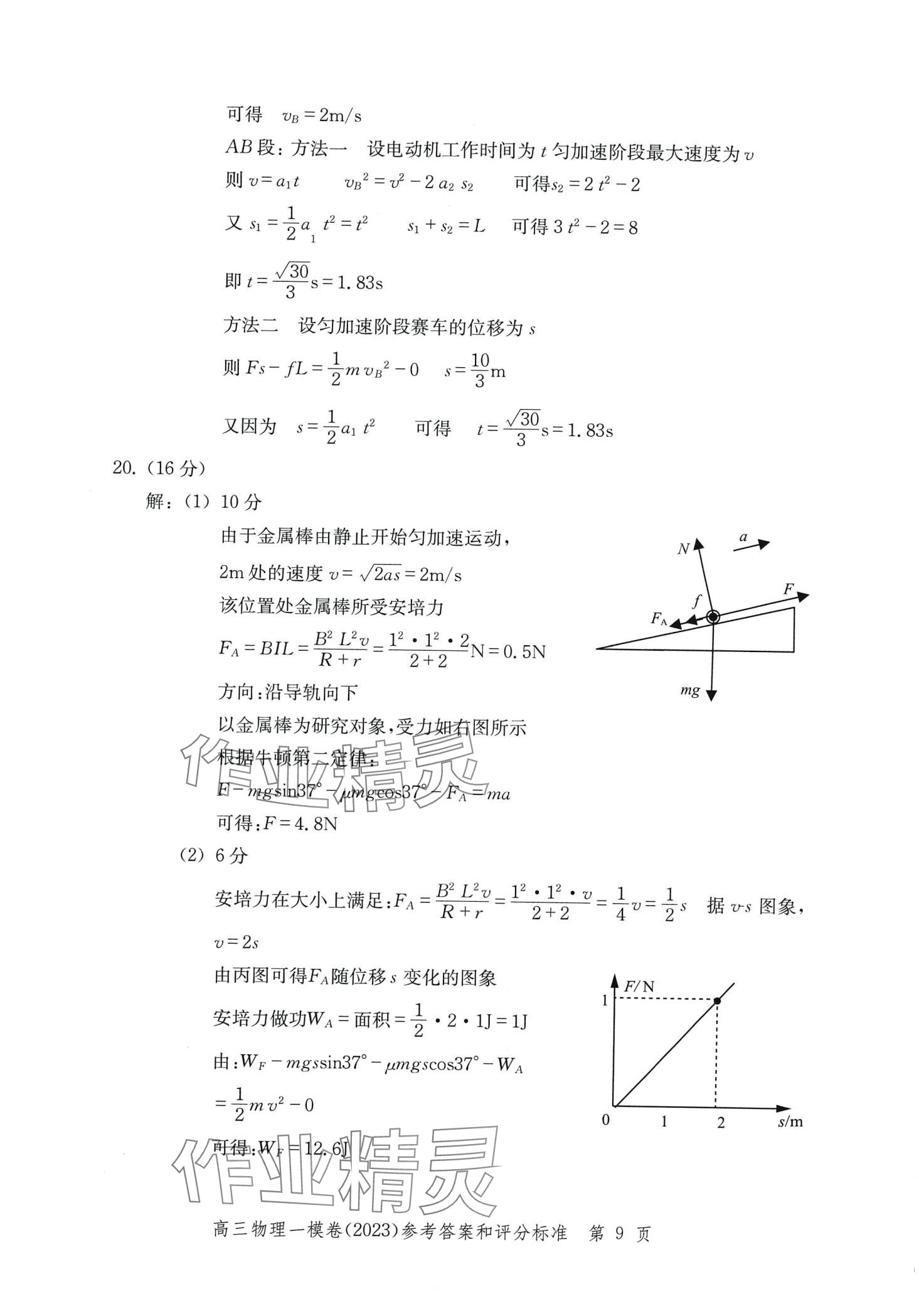 2024年文化课强化训练高三物理通用版上海专版&nbsp;第15页