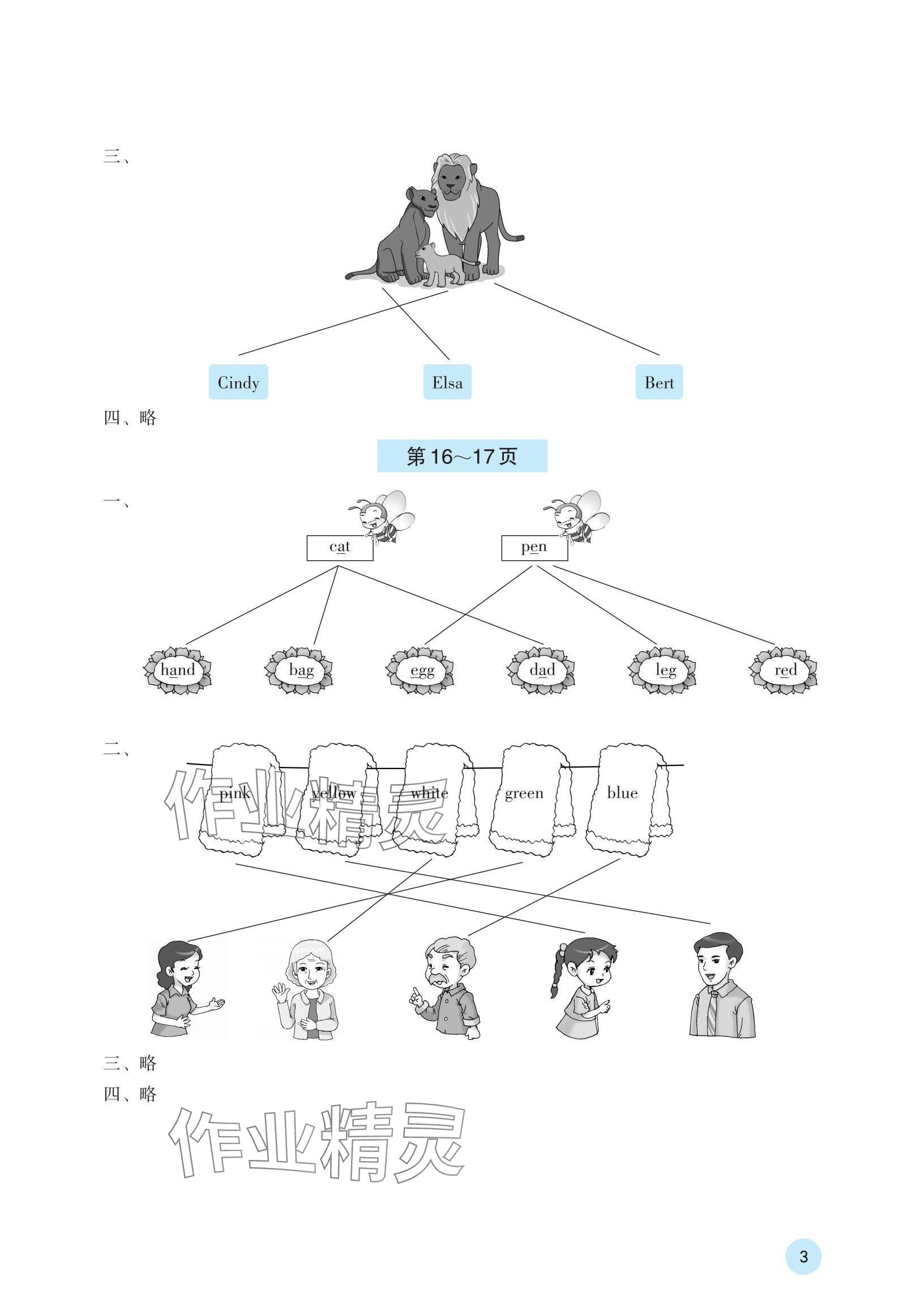 2024年暑假基礎(chǔ)性作業(yè)三年級英語人教版 參考答案第3頁