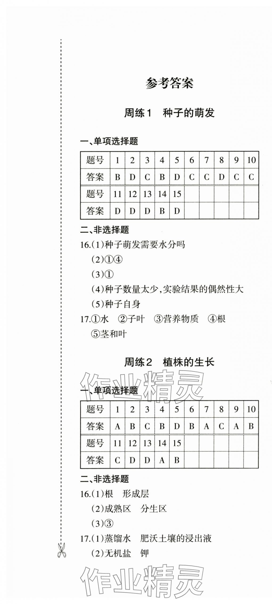 2025年優(yōu)學(xué)1+1評(píng)價(jià)與測(cè)試七年級(jí)生物下冊(cè)人教版 第1頁(yè)