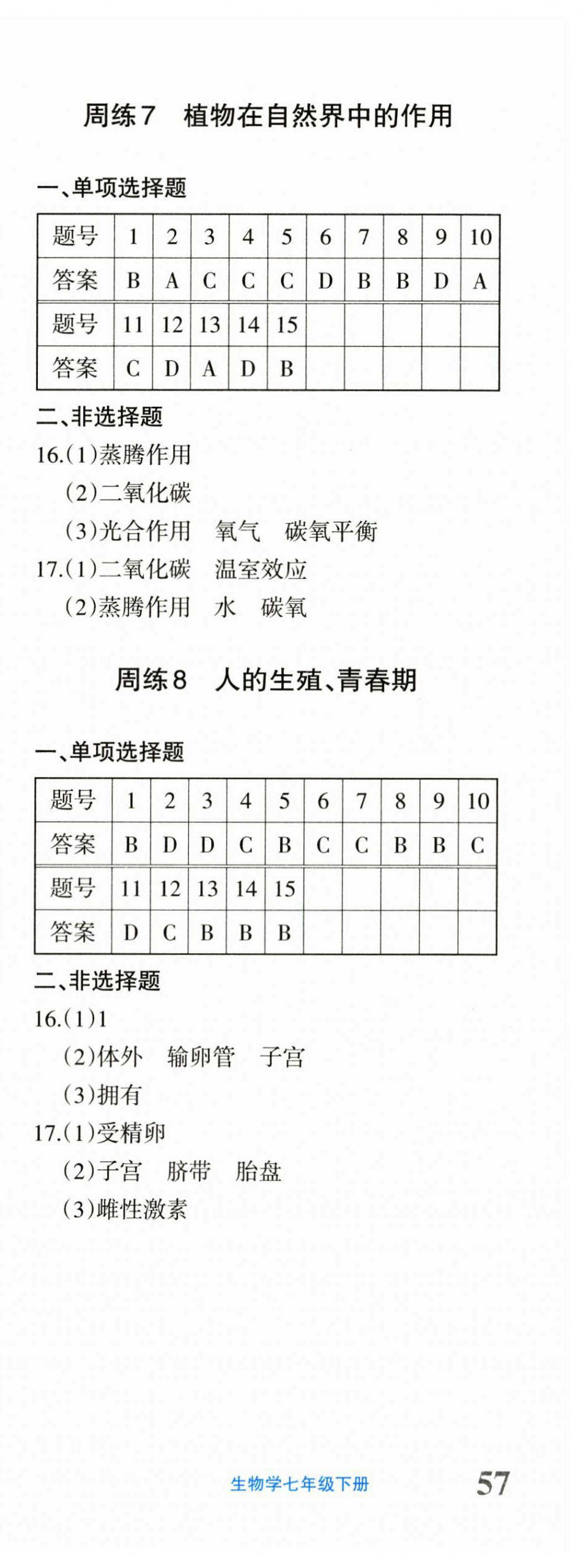 2025年優(yōu)學(xué)1+1評(píng)價(jià)與測(cè)試七年級(jí)生物下冊(cè)人教版 第4頁