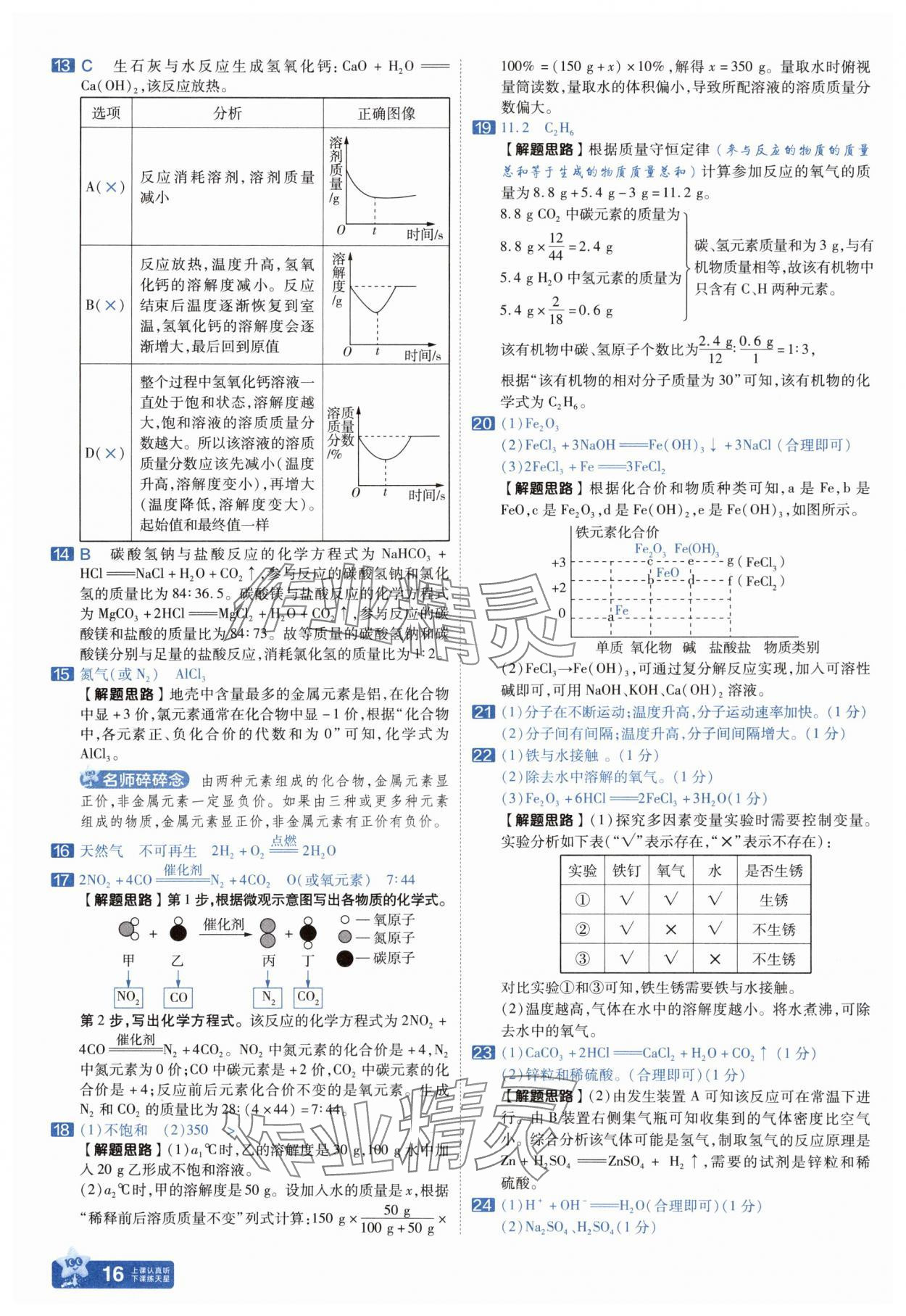 2025年金考卷中考45套匯編化學(xué)河南專版紫色封面 參考答案第15頁(yè)