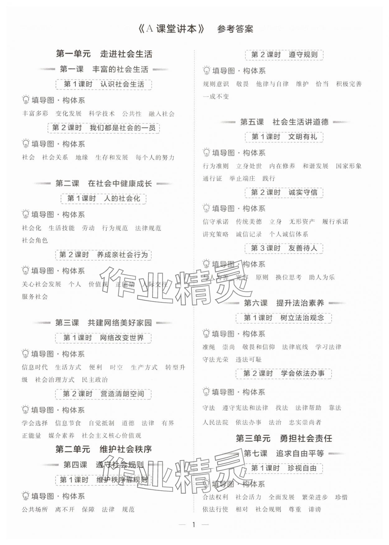 2025年点拨训练八年级道德与法治上册人教版海南专版 参考答案第1页