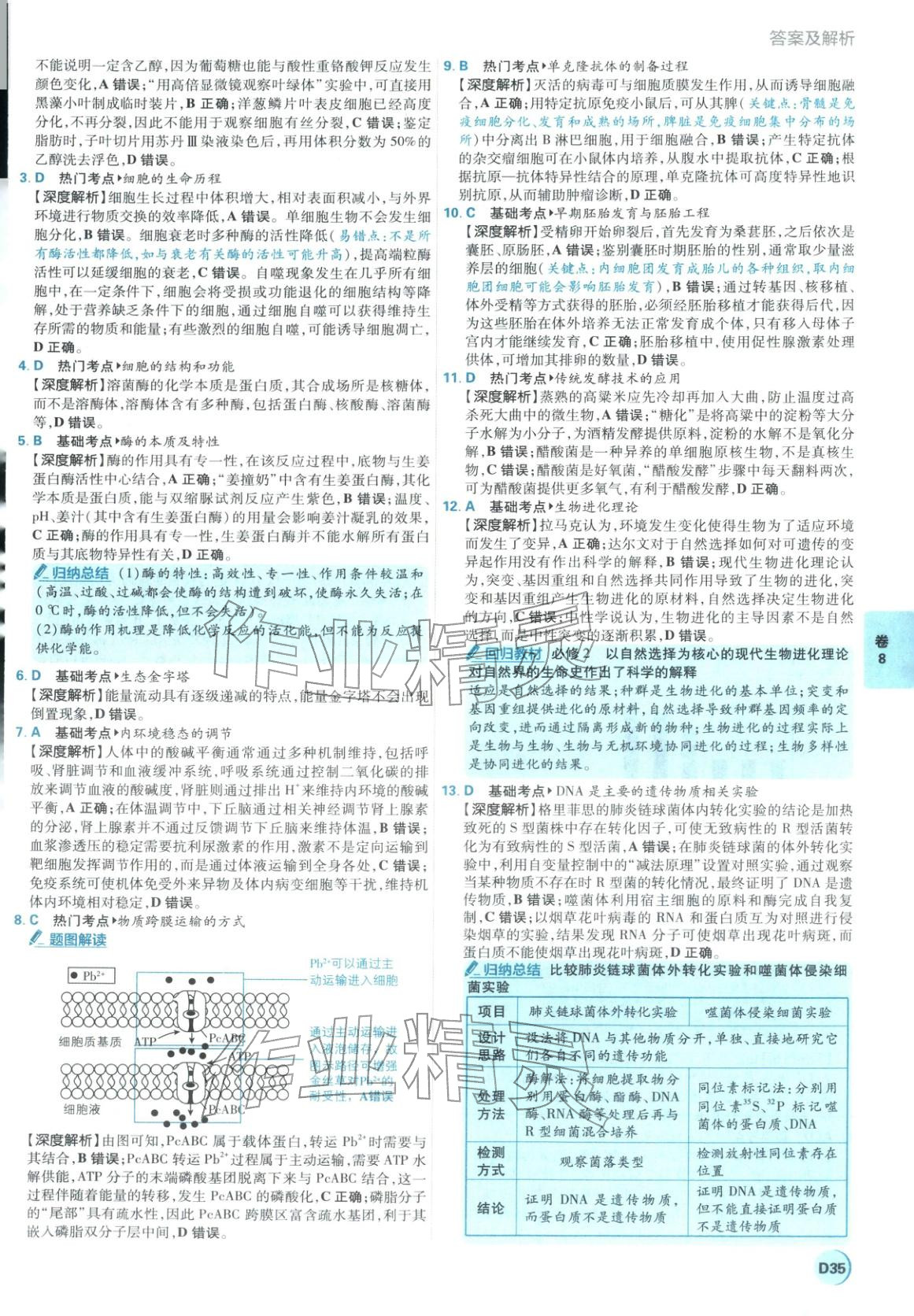 2026年理想樹(shù)圖書(shū)高考必刷卷42套模擬卷匯編高中生物全一冊(cè)通用版江蘇專版 第35頁(yè)