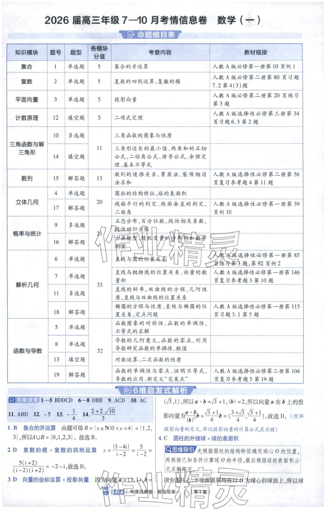2026年高考领航卷数学 第1页
