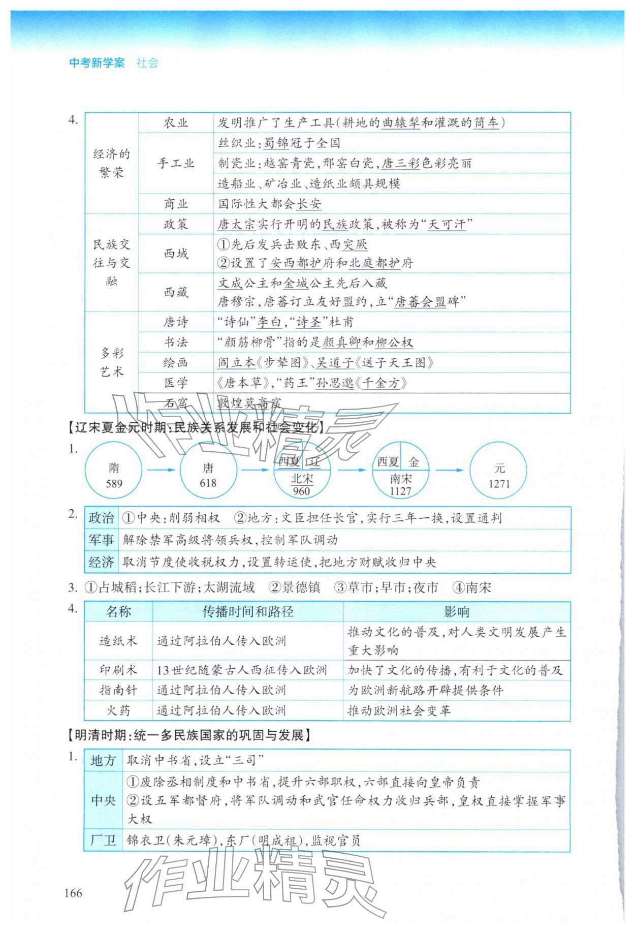 2026年中考新学案社会&nbsp;参考答案第10页