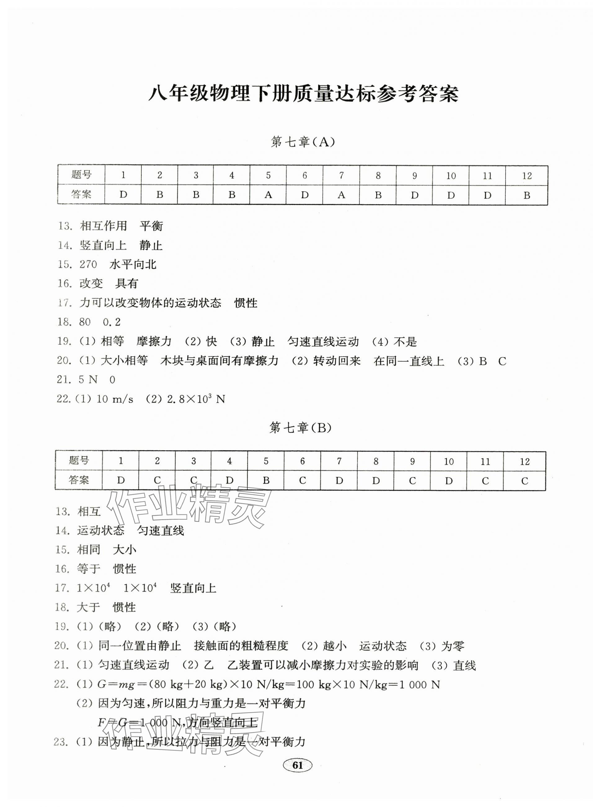 2024年單元質(zhì)量達標(biāo)八年級物理下冊滬科版 第1頁