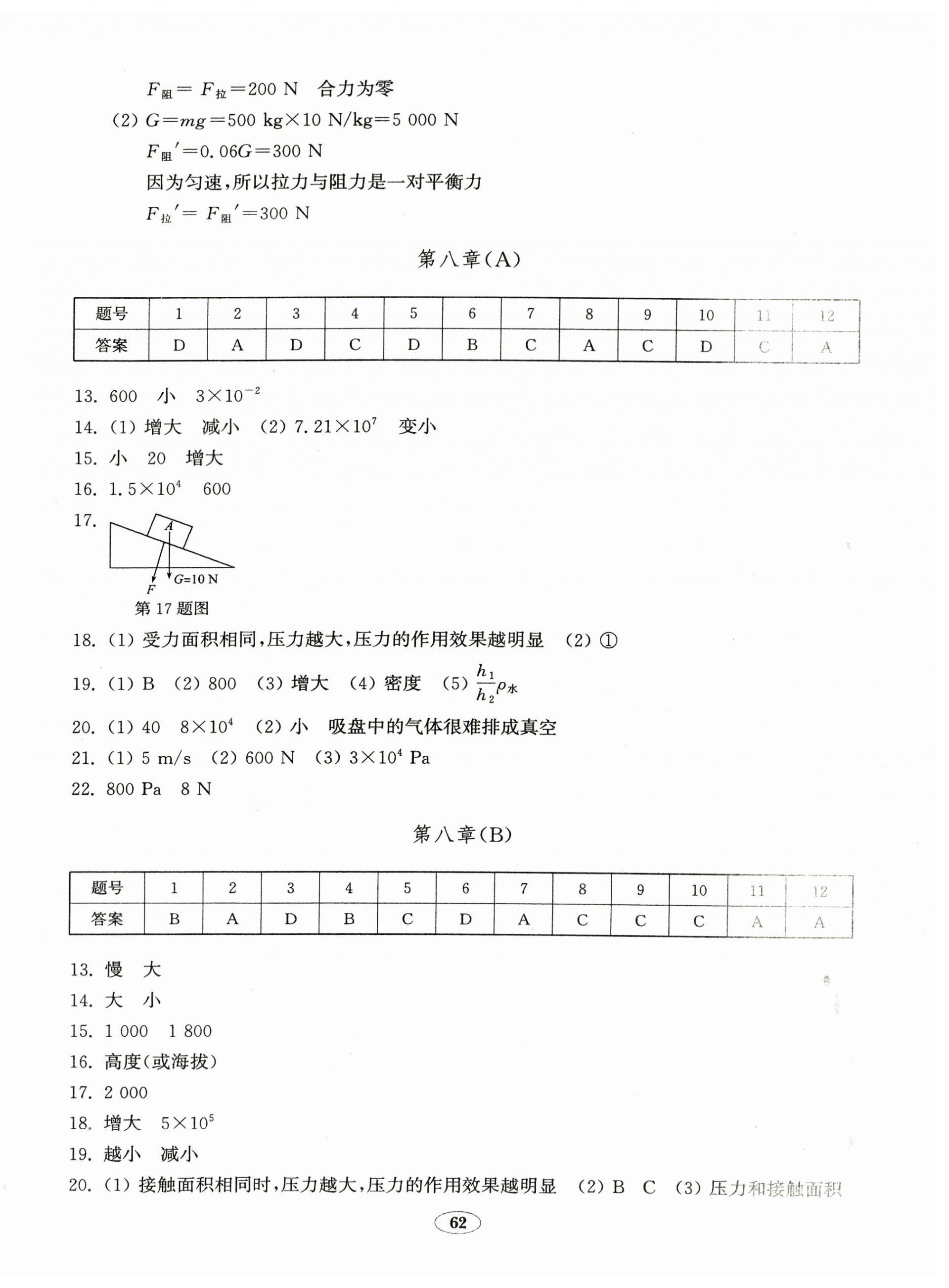 2024年單元質量達標八年級物理下冊滬科版 第2頁