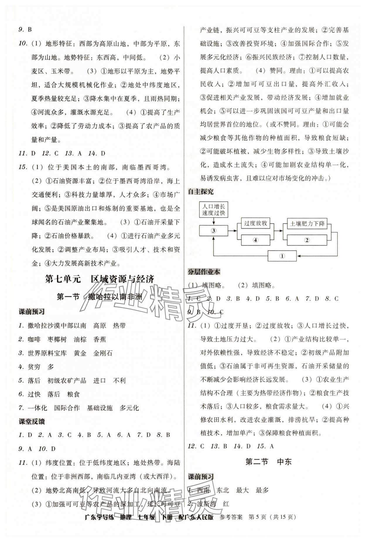 2025年百年學典廣東學導練七年級地理下冊粵人版 參考答案第5頁