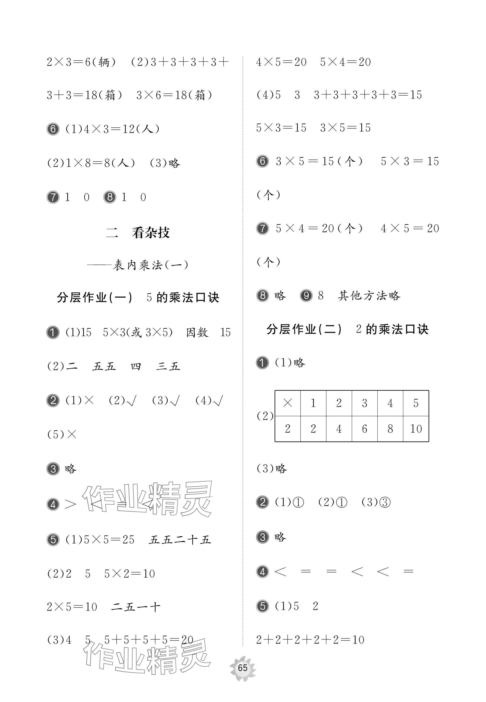 2024年新課堂同步學(xué)習(xí)與探究二年級(jí)數(shù)學(xué)上冊(cè)人教版棗莊專版 參考答案第3頁