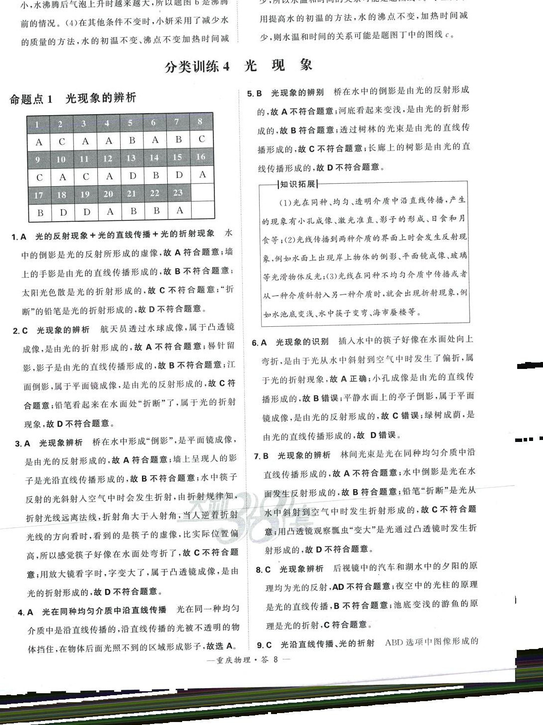 2024年天利38套中考試題分類物理重慶專版 第8頁