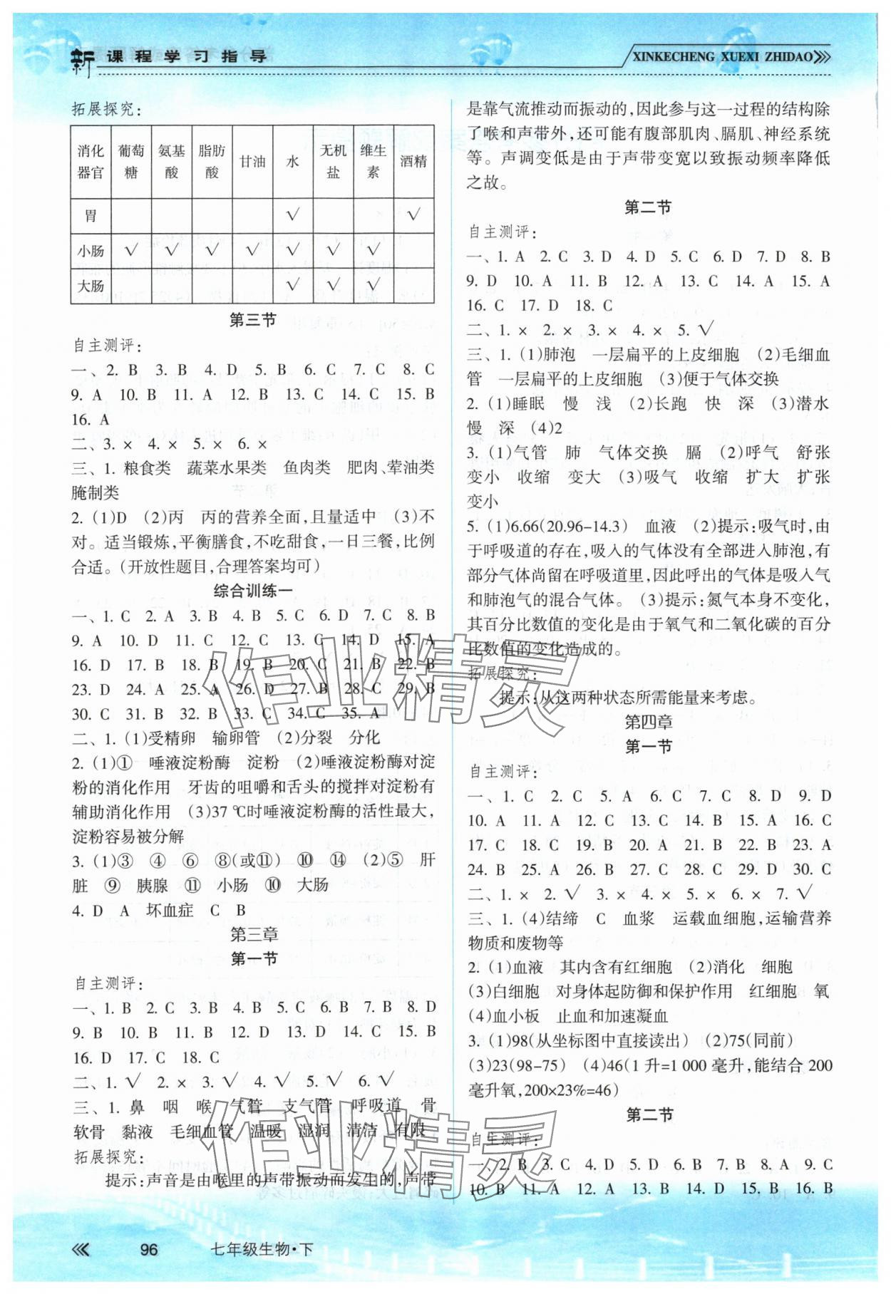 2024年新课程学习指导南方出版社七年级生物下册人教版 第2页