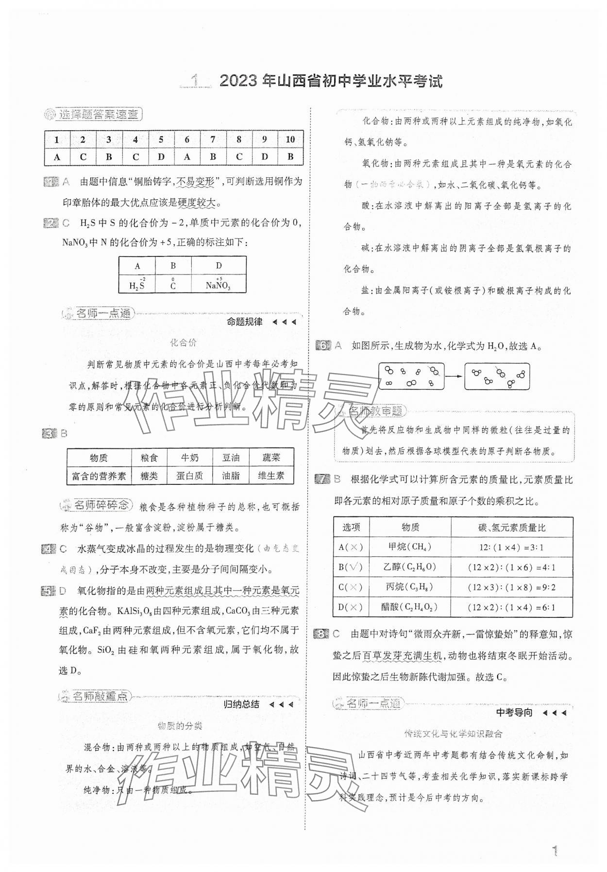 2024年金考卷中考45套汇编化学山西专版 参考答案第1页