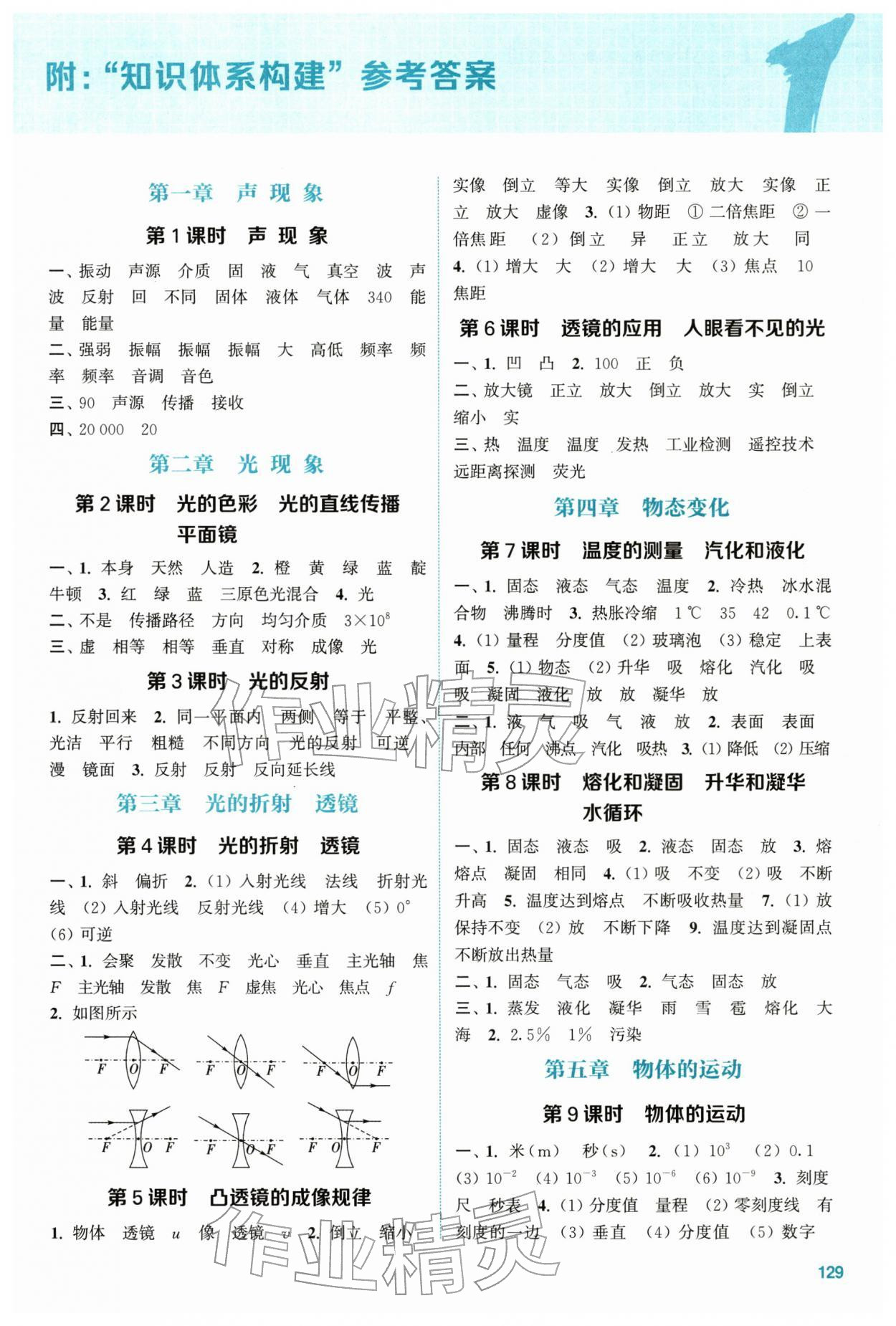 2026年通城學典通城1典中考復習方略物理江蘇專用 第1頁