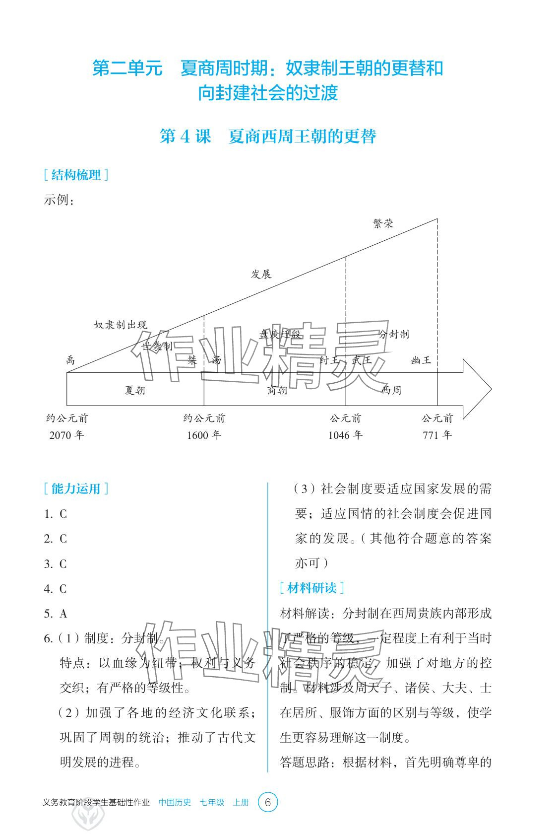 2025年學生基礎性作業七年級歷史上冊人教版 參考答案第6頁
