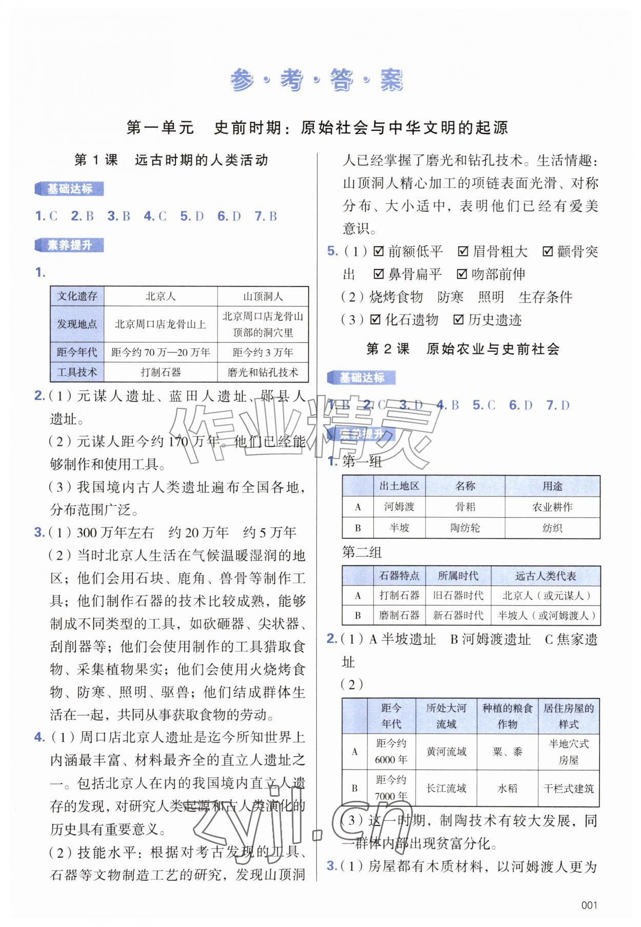 2026年学习质量监测七年级历史上册人教版&nbsp;第1页