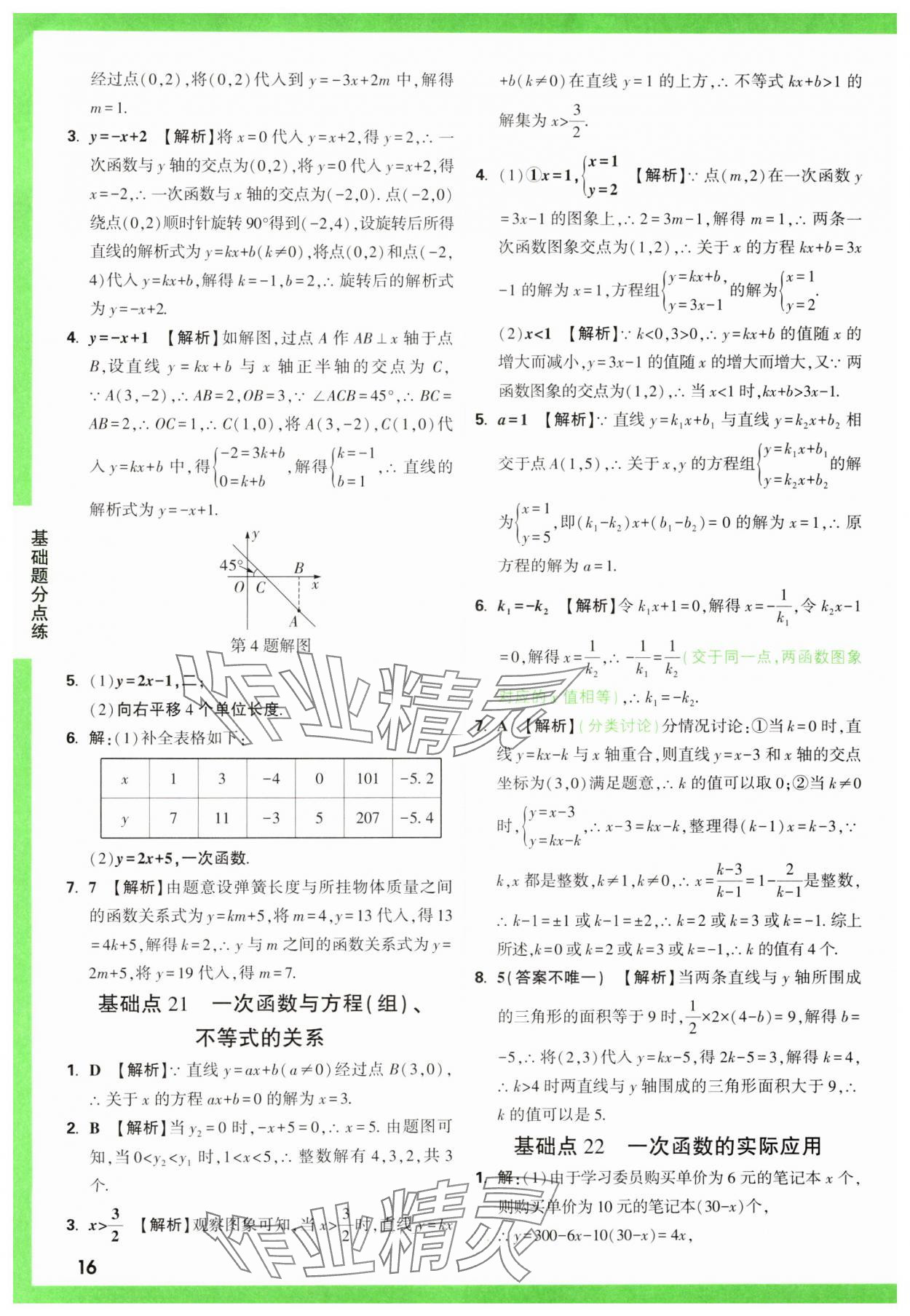 2025年萬唯中考基礎(chǔ)題數(shù)學(xué) 第16頁