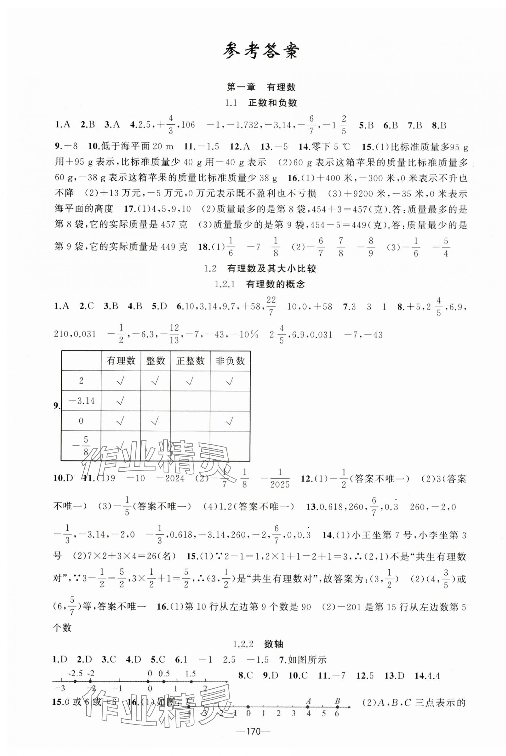 2025年黄冈100分闯关七年级数学上册人教版 第1页