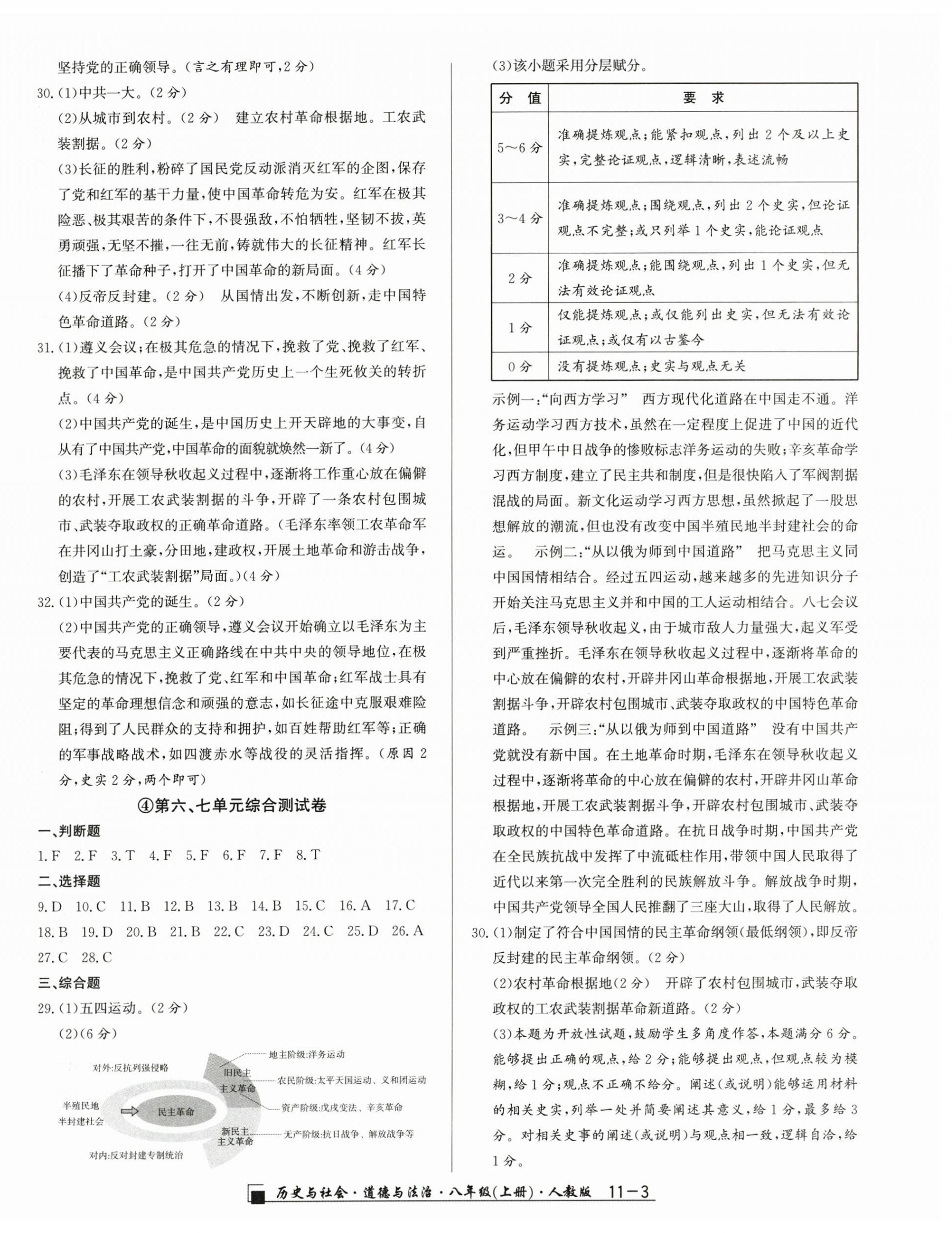 2025励耘书业浙江期末八年级历史与社会道德与法治上册人教版&nbsp;参考答案第3页