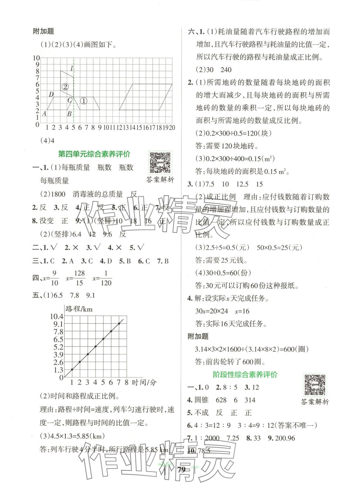 2025年小學學霸沖A卷六年級數學下冊北師大版 第3頁