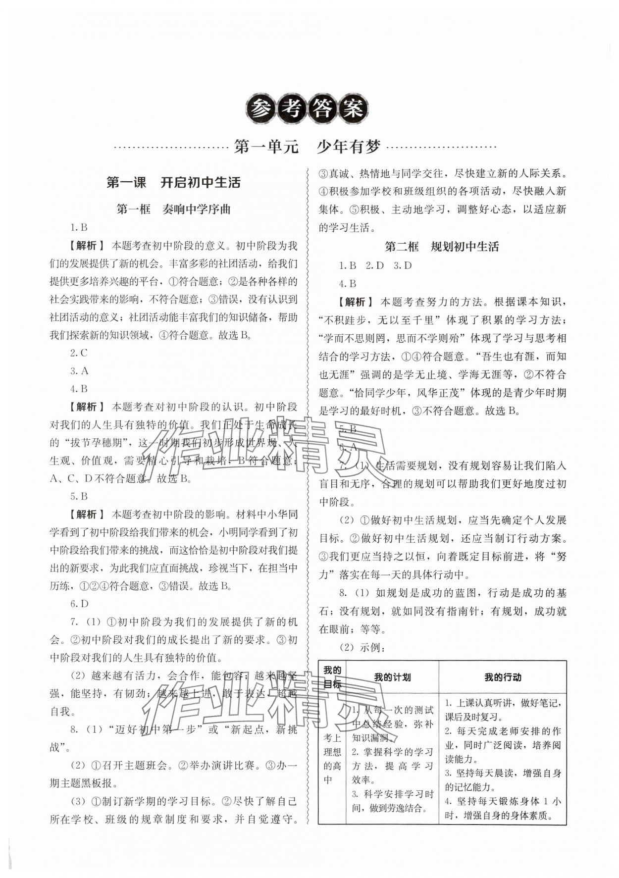 2024年补充习题江苏人民教育出版社七年级道德与法治上册人教版 第1页