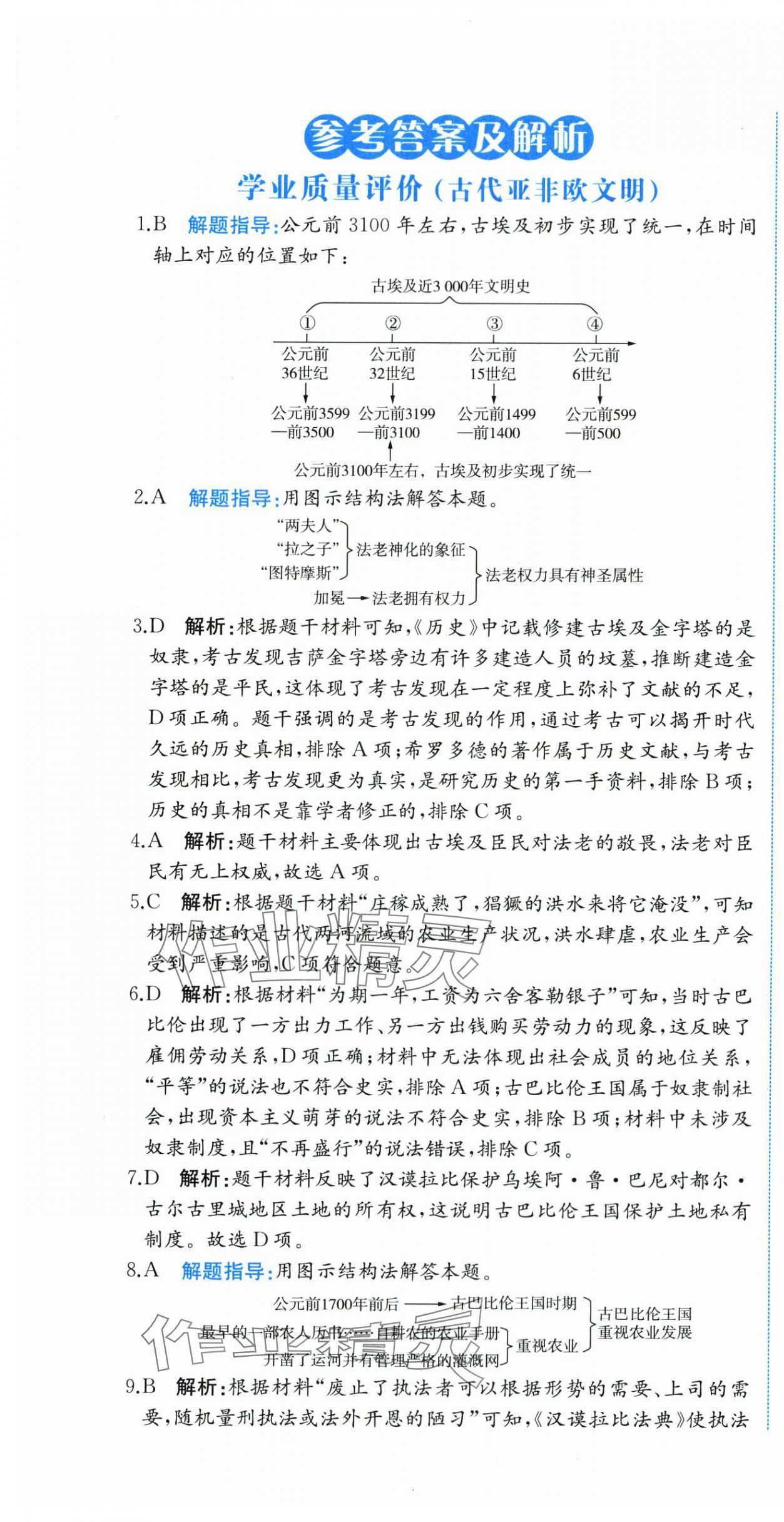 2023年智學酷提優(yōu)精練九年級歷史上冊人教版 第1頁