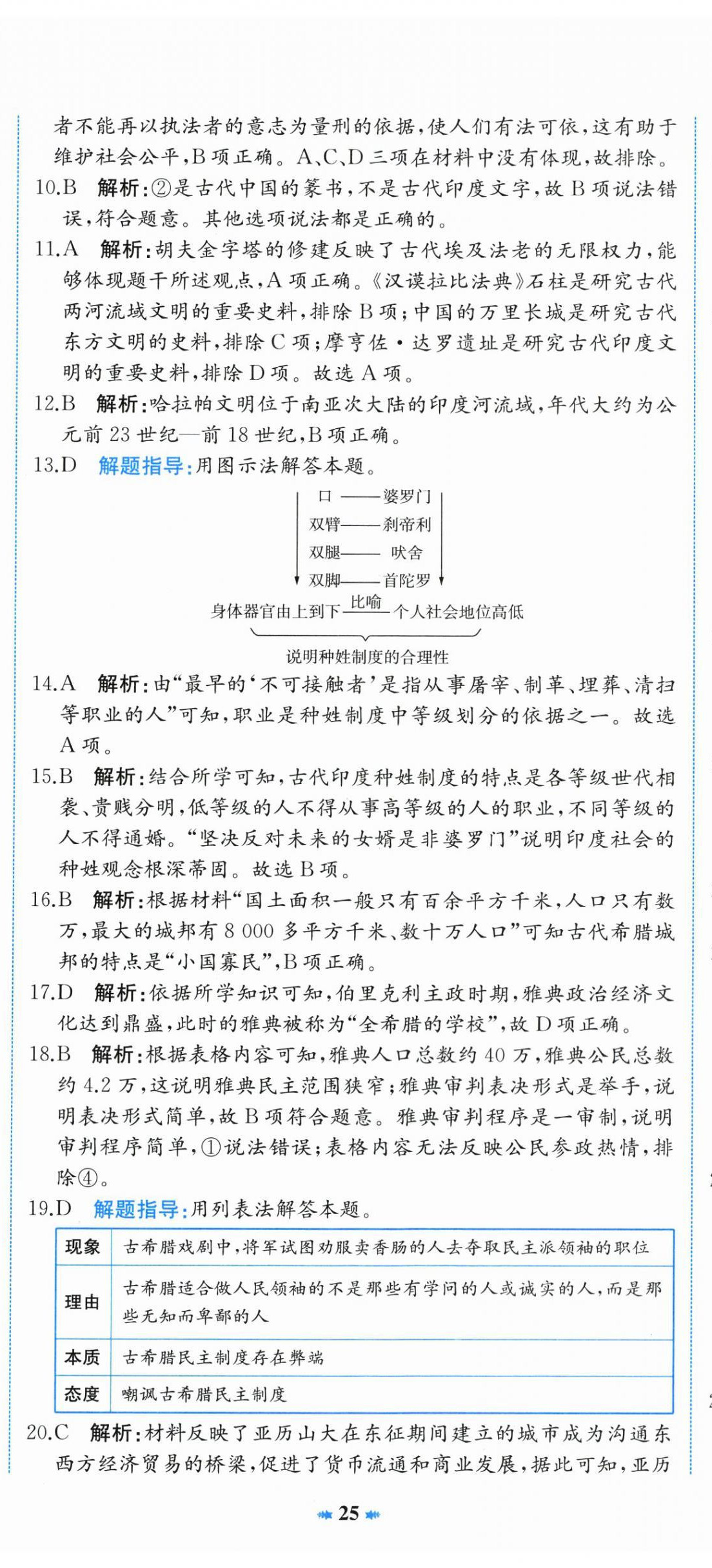 2023年智學(xué)酷提優(yōu)精練九年級(jí)歷史上冊(cè)人教版 第2頁