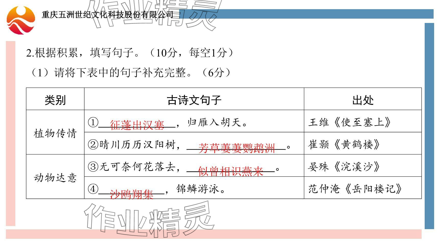 2024年學(xué)習(xí)指要綜合本九年級(jí)語(yǔ)文 參考答案第6頁(yè)