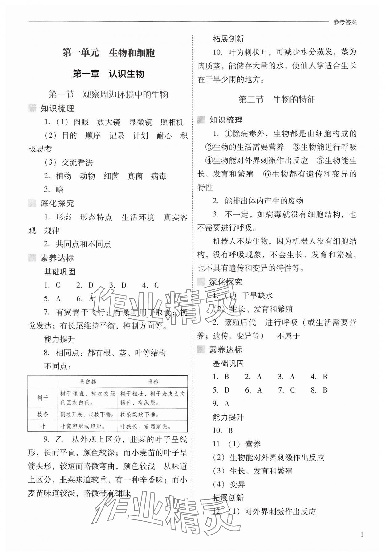 2024年新課程問題解決導學方案七年級生物上冊人教版 參考答案第1頁