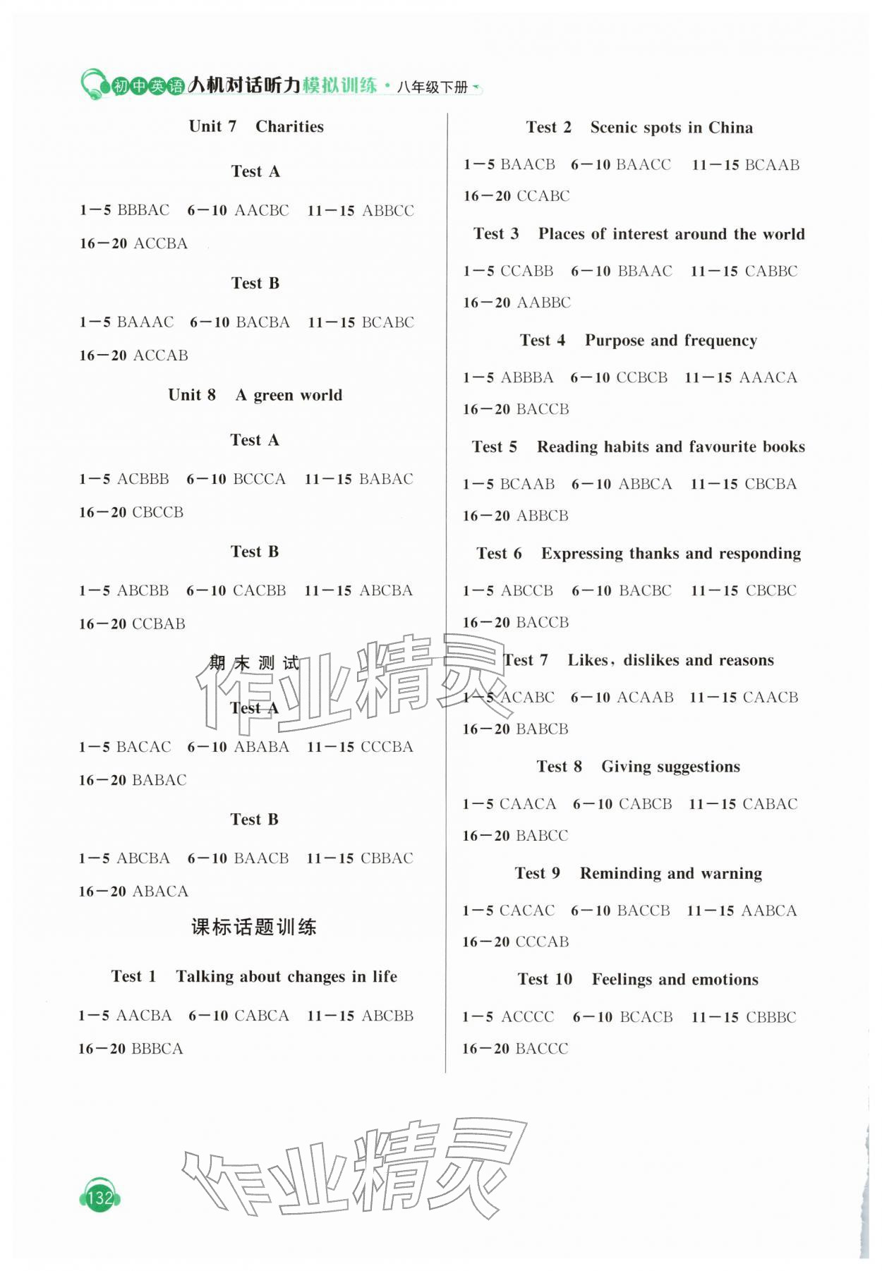 2026年人机对话听力模拟训练八年级英语下册译林版&nbsp;第2页