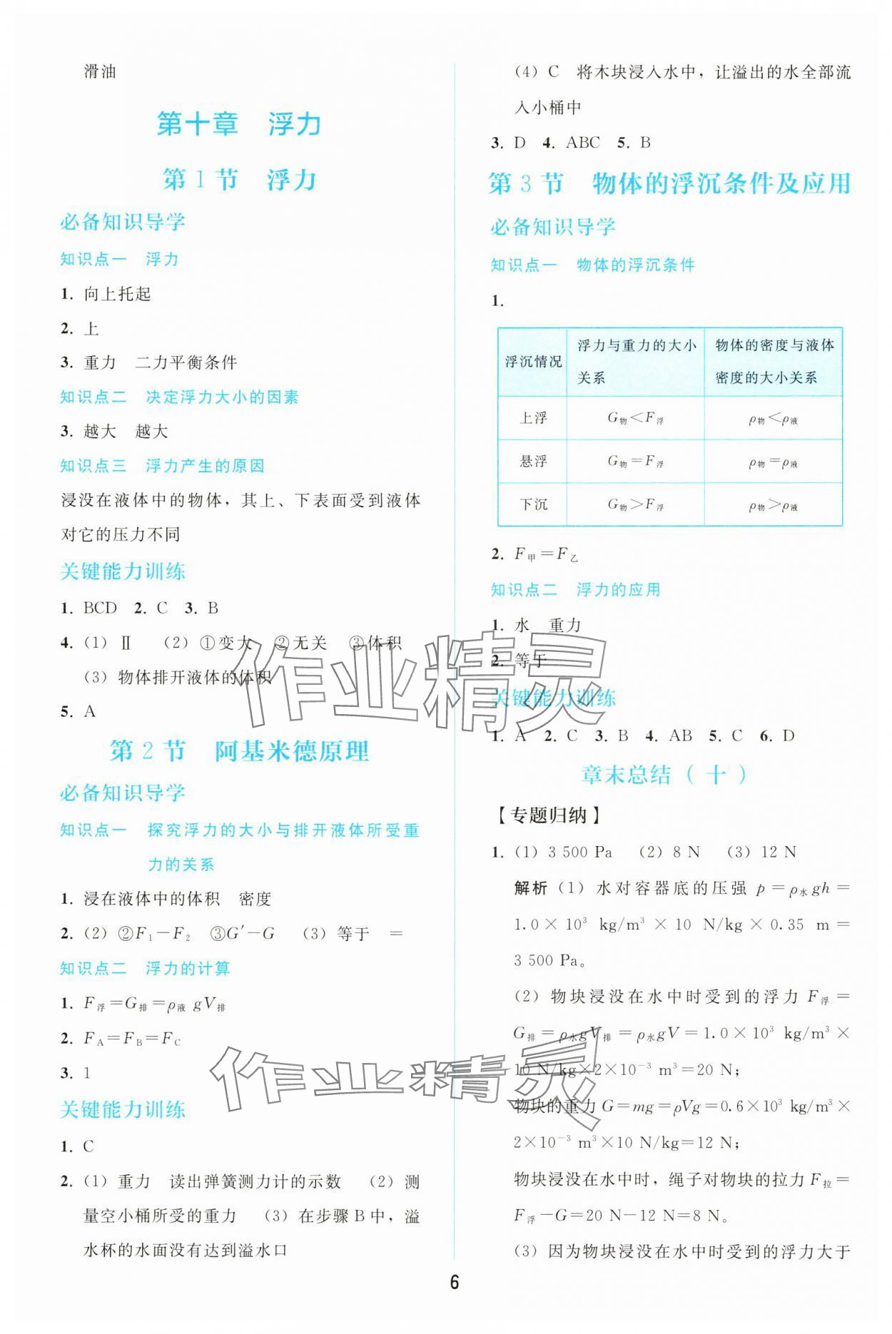 2025年同步輕松練習(xí)八年級(jí)物理下冊(cè)人教版 參考答案第5頁