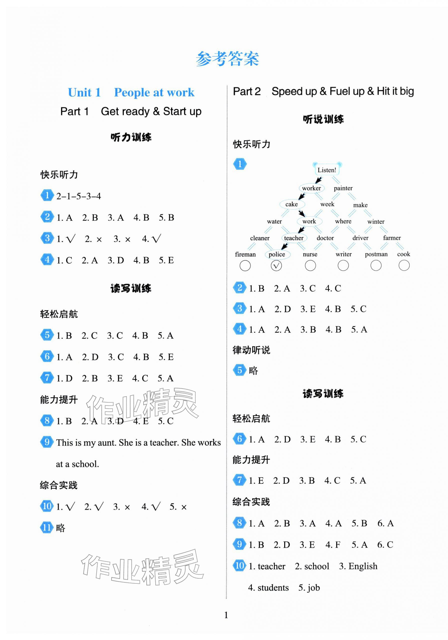 2026年阳光课堂外语教学与研究出版社四年级英语下册外研版点读版&nbsp;第1页