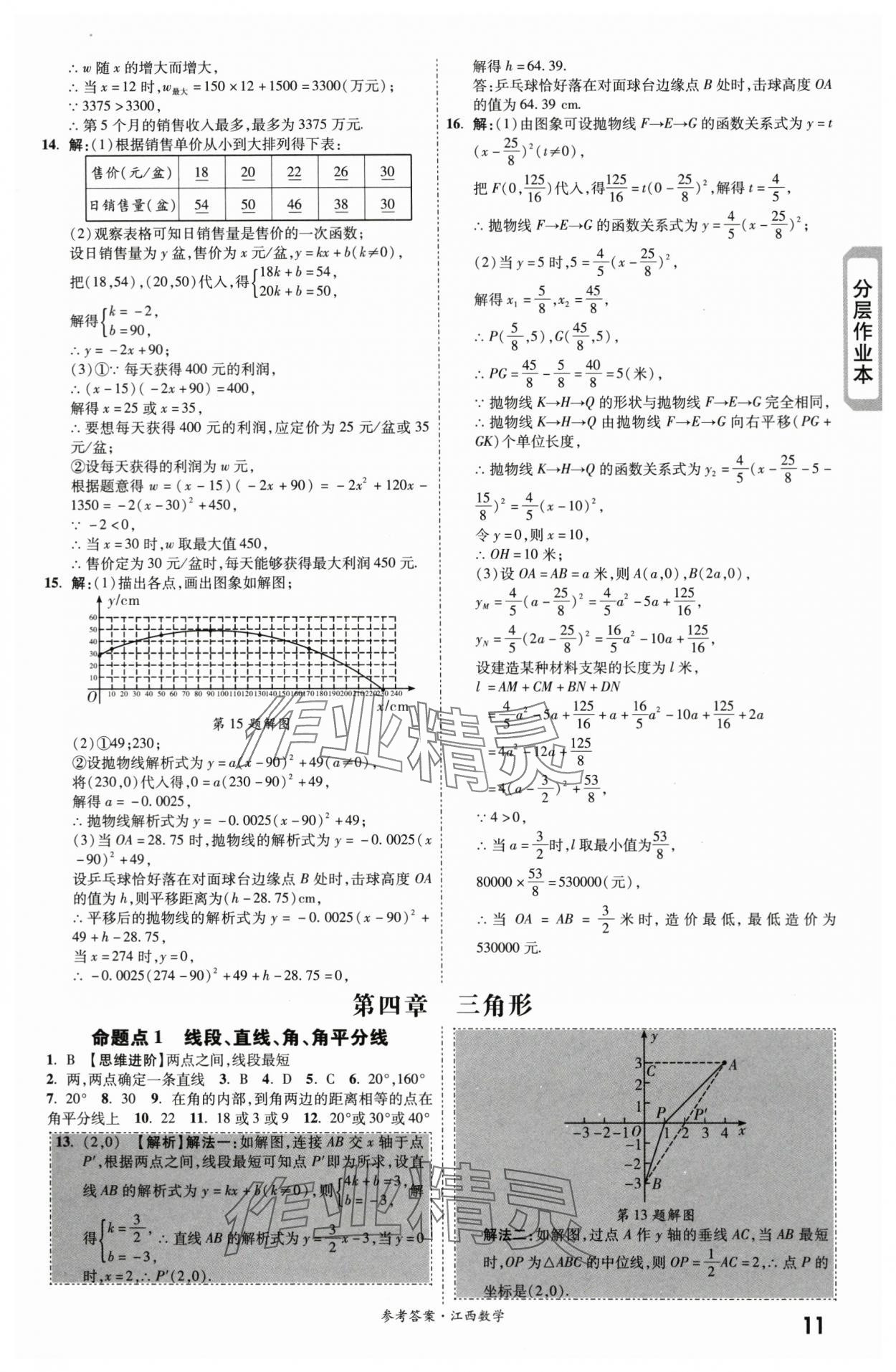 2024年一战成名考前新方案数学江西专版 第11页