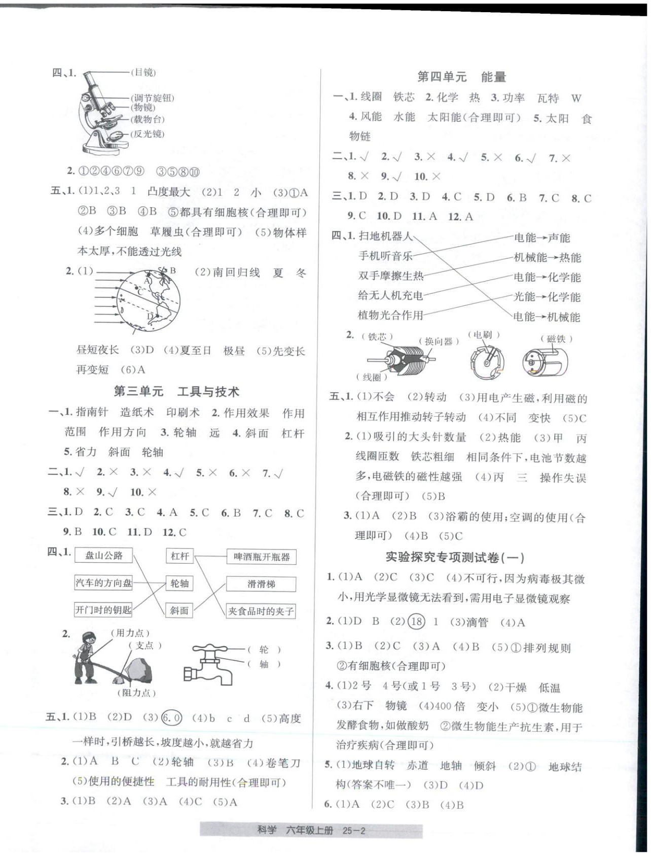 2025年期末直通车六年级科学上册教科版 第2页