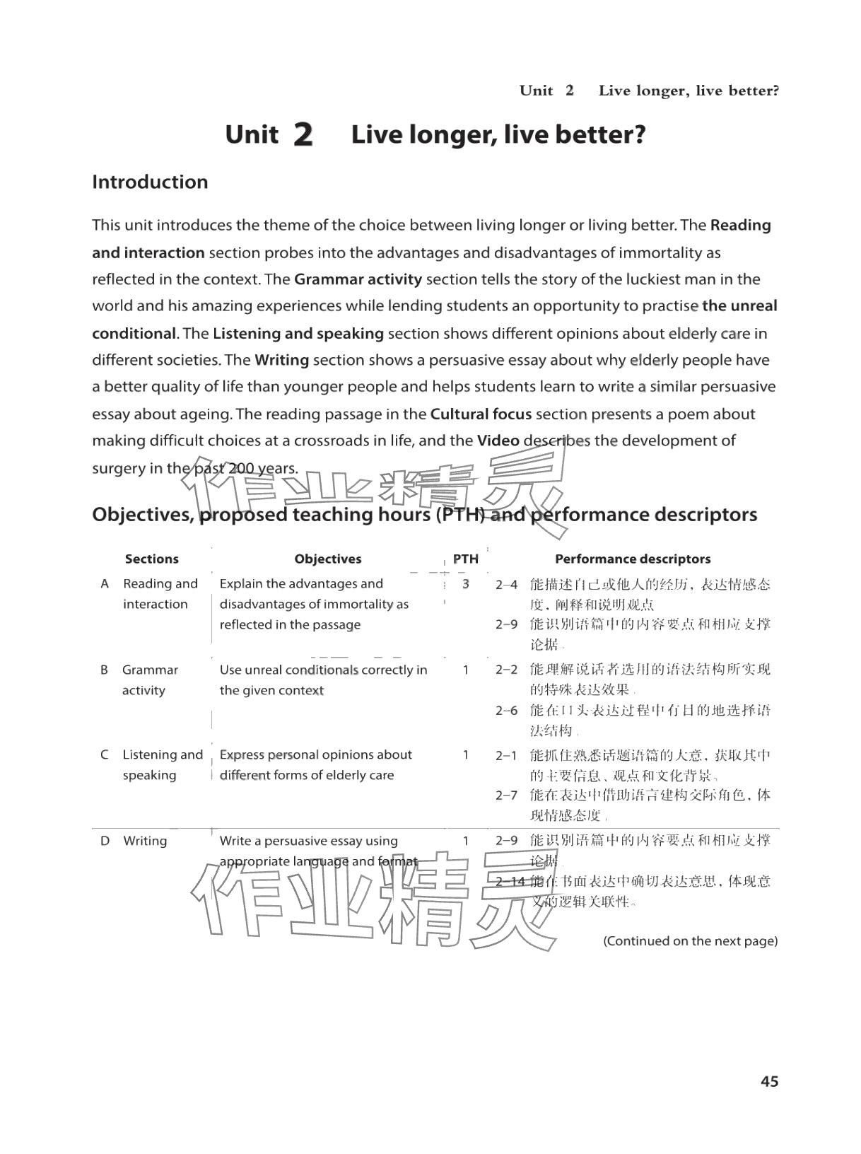 2025年教材课本高中英语选择性必修第四册沪教版&nbsp;参考答案第45页