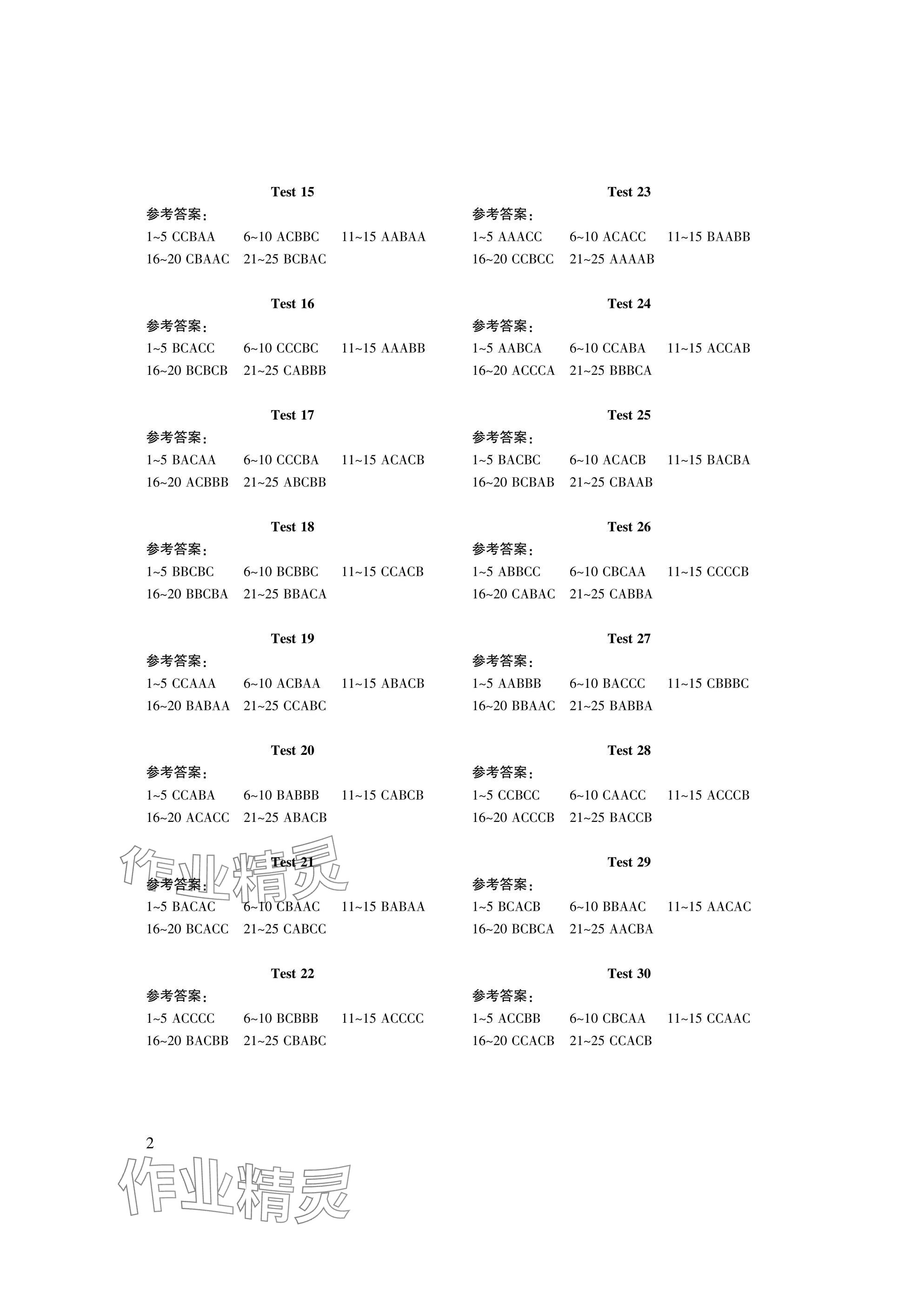 2025年步步为营听力实战演练英语 参考答案第2页